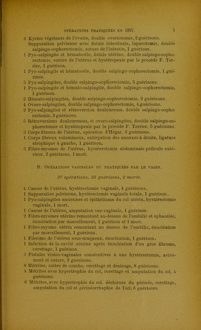 2 Kystes végétants de l’ovaire, double ovariotomie, 2 guérisons. Suppuration pelvienne avec fistule intestinale, laparotomie, double salpingo-oophorectomie, suture de l’intestin, 1 guérison. 1 Pyo-salpingite et hématocèle, fistule utérine, double salpingo-oopho- rectomie, suture de l’utérus et hystéropexie par le procédé F. Ter- rier, 1 guérison. 1 Pyo-salpingite et hématocèle, double salpingo-oophorectomie, 1 gué- rison. 5 Pyo-salpingites, double salpingo-oophorectomie, 5 guérisons. 1 Pyo-salpingite et hémato-salpingite, double salpingo-oophorectomie, 1 guérison. 2 Hémato-salpingites, double salpingo-oophorectomie, 2 guérisons. 4 Ovaro-salpingites, double salpingo-oophorectomie, 4 guérisons. 2 Pyo-salpingites et rétroversion douloureuse, double salpingo-oopho- rectomie, 2 guérisons. û Rétroversions douloureuses, et ovaro-salpingites, double salpingo-oo- phorectomie et hystéropexie par le procédé F. Terrier, 5 guérisons. 3 Corps fibreux de l’utérus, opération d’Hégar, 3 guérisons. 1 Corps fibreux volumineux, extirpation des annexes à droite, ligature atrophique à gauche, 1 guérison. 3 Fibro-myomes de l’utérus, hystérectomie abdominale pédicule exté- rieur, 2 guérisons, 1 mort. B. Opérations vaginales ou pratiquées par le vagin. 37 opérations, 35 guérisons, 2 morts. 4 Cancer de l’utérus, hystérectomie vaginale, 4 guérisons. 1 Suppuration pelvienne, hystérectomie vaginale totale, 1 guérison. 1 Pyo-salpingites anciennes et épithélioma du col utérin, hystérectomie vaginale, 1 mort. 1 Cancer de l’utérus, amputation sus-vaginale, 1 guérison. 2 Fibro-myomes utérins remontant au-dessus de l’ombilic et sphacélés, énucléation par morcellement, 1 guérison et 1 mort. 1 Fibro-myome utérin remontant au dessus de l’ombilic, énucléation par morcellement, 1 guérison. 1 Fibrome de l’utérus sous-muqueux, énucléation, 1 guérison. 1 Infection de la cavité utérine après énucléation d’un gros fibrome, curettage, 1 guérison. 2 Fistules vésico-vaginales consécutives à une hystérectomie, avive- ment et suture, 2 guérisons. 8 Métrites, suites de couche, curettage et drainage, 8 guérisons. 4 Métrites avee hypertrophie du col, curettage et amputation du col, 4 guérisons. 6 Métrites, avec hypertrophie du col, déchirure du périnée, curettage, amputation du col et périnéorrhaphie de Tait, 6 guérisons.