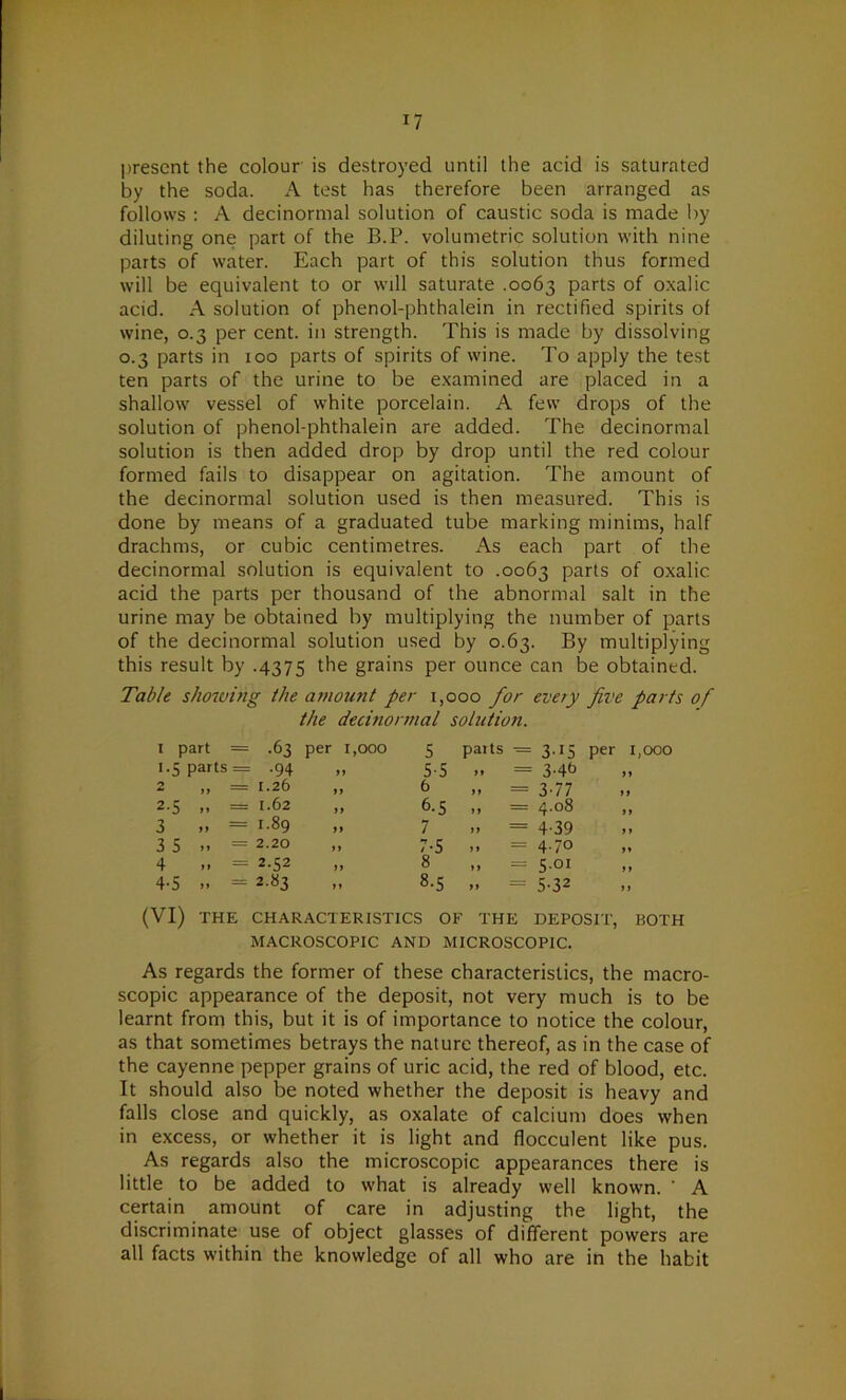 present the colour is destroyed until the acid is saturated by the soda. A test has therefore been arranged as follows : A decinormal solution of caustic soda is made by diluting one part of the B.P. volumetric solution with nine parts of water. Each part of this solution thus formed will be equivalent to or will saturate .0063 parts of oxalic acid. A solution of phenol-phthalein in rectified spirits of wine, 0.3 per cent, in strength. This is made by dissolving 0.3 parts in 100 parts of spirits of wine. To apply the test ten parts of the urine to be examined are placed in a shallow vessel of white porcelain. A few drops of the solution of phenol-phthalein are added. The decinormal solution is then added drop by drop until the red colour formed fails to disappear on agitation. The amount of the decinormal solution used is then measured. This is done by means of a graduated tube marking minims, half drachms, or cubic centimetres. As each part of the decinormal solution is equivalent to .0063 parts of oxalic acid the parts per thousand of the abnormal salt in the urine may be obtained by multiplying the number of parts of the decinormal solution used by 0.63. By multiplying this result by .4375 the grains per ounce can be obtained. Table showing the amount per 1,000 for every five parts of the decinormal solution. t part - .63 per 1,000 5 parts = 3-15 per 1 1.5 parts = •94 5-5 >» = 3-4b -1 1.26 ,, 6 ft = 377 2-5 ” = 1.62 ,, 6-5 » f = 4-°8 3 >> r.89 7 )> = 4-39 35..= 2.20 ,, 7-5 »» — 47° >> 4 .. = 2-52 8 »> = 5-OI 4-5 .. = 283 8-5 >> = 5-32 (VI) THE CHARACTERISTICS OF THE DEPOSIT, BOTH MACROSCOPIC AND MICROSCOPIC. As regards the former of these characteristics, the macro- scopic appearance of the deposit, not very much is to be learnt from this, but it is of importance to notice the colour, as that sometimes betrays the nature thereof, as in the case of the cayenne pepper grains of uric acid, the red of blood, etc. It should also be noted whether the deposit is heavy and falls close and quickly, as oxalate of calcium does when in excess, or whether it is light and flocculent like pus. As regards also the microscopic appearances there is little to be added to what is already well known. ' A certain amount of care in adjusting the light, the discriminate use of object glasses of different powers are all facts within the knowledge of all who are in the habit