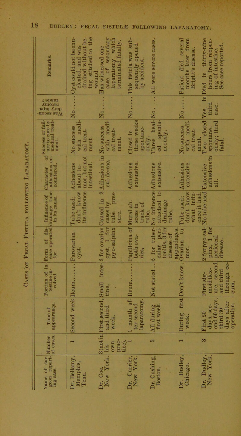 cS « GO CD P CD CD > CD 3 s ~ g CO ^ C3 C) ^ Tl <D • p 3 •— o P P- « £.a o ago® ■*—i -4—* 1 c a M .® 2 E 2n cl p- coo 5 bo w - O 2“ 03 .2 -o .S cg 'd 6 apetn ( .£ Auioj-b.i -•bcIb[ A.rep • -nooas st?Ai la No No !z ^3 3 3 g . a 3 P fP w p O !> e3 e s'S 8 6 a rH o *> GO ^3 O • . a> <d c > p •9 £ .. ■2 Sl^*8 8 = £§2 O ■“ “ ° f-c q ai* p P3 % TO S CD i S 5 CD pd -S p to „■ -3 ^ P ^ a >>- o'S^aSaPcs o a 03 2 m A r/3 -«-3 ■*— 0 1 gi *P « co p to p CO p 2 ’» P Q3 S S3 O o ajtM u- t2 0 <2 O pH o> s *3 K) a0 o> cS-0^ ^ OP P> a O wP C3 C CQ 8j> «g..S o.2 ^ p, q.-a CQ «m.2 . 0 O fl) a a > •S'-po 11 Ph £ p CD CD c3 <D £.£ rjl -*-> CD •4-J cS to o £ * o p 4J p o Q 'g i 1 __ D * 9,V bQt o .2^3 2rtn s^q W) “■0 5 2 e- too £2 2 § ig b °q 3 g n 3 c* t3 o ®. 4-. o 2 © c ■a a <D D P 8 CD cc T3 CD -P CD ^ . ® »d ■Wrfl QJ E a g E 05 * «*- bZ. rtrg 2 3§f 2 o 2 2  q H tH (X C ® Ss bI3^ P © .P CD 3 3= nz; ’*-=» w co t—* f- tP to J P ^ v « o q s § CD 'C o «h o c^j tO ^ CO Cw Ol -CO r—1 r-, P W w V ® b ■S £>rP.P •hCJ c - C3 a g 'C O 4->P o 3.2 ^ 2 S 'ZT' rp O P«*Ij CO £ 00* !}= 33 >H o <u o o ^ . q >r fe: fi 0- Jil .2 E o . <D bC P 3 • co p P O O to . o u 02 3 5 6 P bfi cig t>vM 03 q . <D