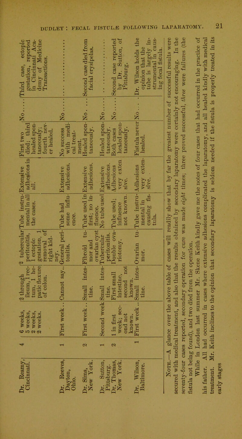 Tube O & T5 * £ ‘~ £ A ill's | bs a3 oa S3 2 2 bc-S-aH «G « t3 -2 T3 ’K m £> tz d g‘8 a vh 03 rJl Q<q S® 5* a . « cc 'O +j O) O 45 &> >P C3 <—1 , -3,3 Fis C3 . s3 ri —> *<0 t- O+J Cfi.H & £ 15 £ £ * ■*-3 ^3 S-i • — S'3 53 > O ^ 03 . 03 CO 03 3 33s ~_a 9 ■£ 3 ®§Ofc S.S ■si8*8 03 *3 * 03 -*—> X g § *w ’Eg 03 X^ 03 d d 2 *02 Q3 ^3 K'g d 03 g g S « bai d 03 -*-j 03 . X u rn r-4 03 .£ rd t; 03 S> d 03 2—03 « r-H 03 ,p“ cj ci d £ d^ d 03 t3 d c3 *rH rd _ .d ^d 'd *rH 03 O d 03 03 _ d d - 8,0 «tfS3 ; u d ;«dd^ d 'd 03 ^ 03 o O 2 d d ” 03 ^ 03 d h n<a £ H d d .d d 03 * .2' 03 rd d H be .2 *03 _J 2,2 c3 p 03 £ oq 5*43 o fl & d a.2 03 O O ^ J3 -P +j 5 d S-< 03 P 03 w O P,r-f fcj) co 0 03 rd ~ btj^ d -T 2 S £s d C7*^ 1 03 03 g h 03 ; qd J * 03 « 6*3 ‘ d. 1 «*H « 0 . E — S a O ^ . S *^3 S fcb b a a 03.2^03 g 0 ^ O ^ d p 03 I 03 d _, 03 _2 /p a a 2 a .2 -o g u a alia Pa  °h • d .2 > 43 o d o 4-3 >— 03 P, r2 2 rd O 2 o d *C c3 o s* o d d — O o PH ^ d 03 03 2.2^ • w ^ 2 03 4-3 03 O .ss^° 03 4P> . d d,rH ^a: o § a a H a • 2 ®* » -* >-] go#o Soom * * * * O id CO O* r^ 03 03 * 11 E rM 03 03 P5 03 03 £ H3 03 QQ 03 O 'S ^ 03 4-3 . 03 03 O d £>- 0)rP O ^ .s £ a 3 2 H ^ OrKlr _JM CQ 05 >>.d II 4§.S ^ 03 d £0 I. k>-2 . ddJ :fio f-1 .f cc ^ . a 03 M -4 rr* 3 so P d d - 2T; I£ Sp P-( Q Q fi a a . o a co a as g i>- S . *c3 03 <*-< 7: r* O d 1= a -9 p. a s n*