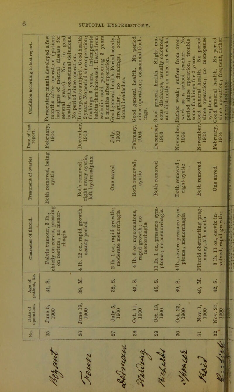 ^ -S op s> S .2 S M .2 P o 'g p, § - P ^«I i I o o ca ® .S CD ^ rs o 5^ P o3 **5 .fct 0) i5 oj o '«=3 o “ ^3 S u S 2 o o*-|p •43 0 o ca o I”* . S .-■ B r3 ® +=* *B ® P<S t* 43 ^ o B .5 S.§ I a ° a-^§ 5 u P o B ^ *0 cS 43 0’S “ 25 -I-I uu ^ *•' • 00 to S -S o .2 o’C ” i i ® 5 •” o - § g s ”-2 n fz; ^ 9 CO 5 j2 S ‘q ^ .2 5 . 6c ^ A os (3 O 4i t -*3 ® d ^ © r2 O B 43 S 43 M HH W C M. o a a -S 5 ft g s •2 E.2 ft „ i's's -'i ffl a) a o .25 tc ? ”3 B43 !0 43K5e'3ta43 .2 .p B ”5 o B 8 o 5.2 S CO i-H rt OQ >».2 © . ^ ?rv o d 5f> o *d ^ O ^ S 0) ;n CO bcTi;g * Q © S 6c a; s g*-« s B ^'o a •r? o • »> ?« ** gi B4) CO GQ cd cd a w 00* CO Id' cT c^f eo 00 CO •K o' pH O C4 Q 4^ ^ 4^ ^ ► W > © pH U rH ►2 o O o !zi Oi O p4 m' O'! CO CO CO S^1 .1 >
