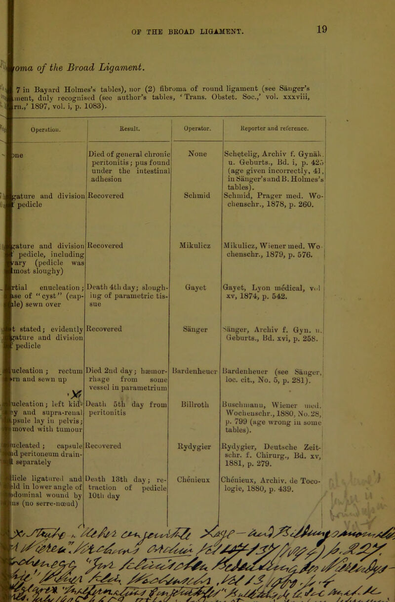 oma of the Broad Ligament. 7 in Bayard Holmes’s tables), nor (2) fibroma of round ligament (see Sanger’s incut, duly recognised (see author’s tables, ‘ Trans. Obstet. Soc.,’ vol. xxxviii, rn.,’ 1897,'vol. i, p. 1083). Operation. lie suit. Operator. one { ■gature and division pedicle gature and division pedicle, including vary (pedicle was Imost sloughy) frtinl enucleation; se of “cyst” (oup- ple) sewn over Died of general chronic peritonitis; pus found under the intestinal adhesion None Recovered Recovered stated; evidently ature and division ' pedicle ucleation; rectum iand sewn up 'Y> ucleation; left kid- and 8upra-renal Ipsule lay in pelvis; | moved with tumour ■ucleated; capsule nd peritoneum drain- i separately llicle ligatured and eld in lower angle of bdominal wound by Bus (no serre-nceud) Death 4th day; slough- ing of parametric tis- sue Recovered Died 2nd day; hamior- rliage from some vessel in parametrium Schmid Reporter and reference. Mikulicz Gayet Sanger Bardenheuer Death 5th day from peritonitis Recovered Death 13th day; re- traction of pedicle 10th day Schetelig, Archiv f. Gyniik. u. Geburts., Bd. i, p. 425 (age given incorrectly, 41, in Sanger’s and B. Holmes’s tables). Schmid, Prager med. YVo- chenschr., 1878, p. 260. Mikulicz, YViener med. Wo chenschr., 1879, p. 576. Gayet, Lyon medical, vul i xv, 1874, p. 542. Sanger, Archiv f. Gyn. u. Geburts., Bd. xvi, p. 258. Billroth Rydygier Chenieux Bardenheuer (see Sanger, loc. cit.. No. 5, p. 281). Busclnuauu, Wiener med. Wochenschr., 1880, No. 28, p. 799 (age wrong in some tables). Rydygier, Deutsche Zeit- sclir. f. Chirurg., Bd. xv, 1881, p. 279. Cheuieux, Archiv. de Toeo- logie, 1880, p. 439. , 7' /y'-j, * y r siAr./. r * a*-/ As ^ * Y\ /. y? y~)