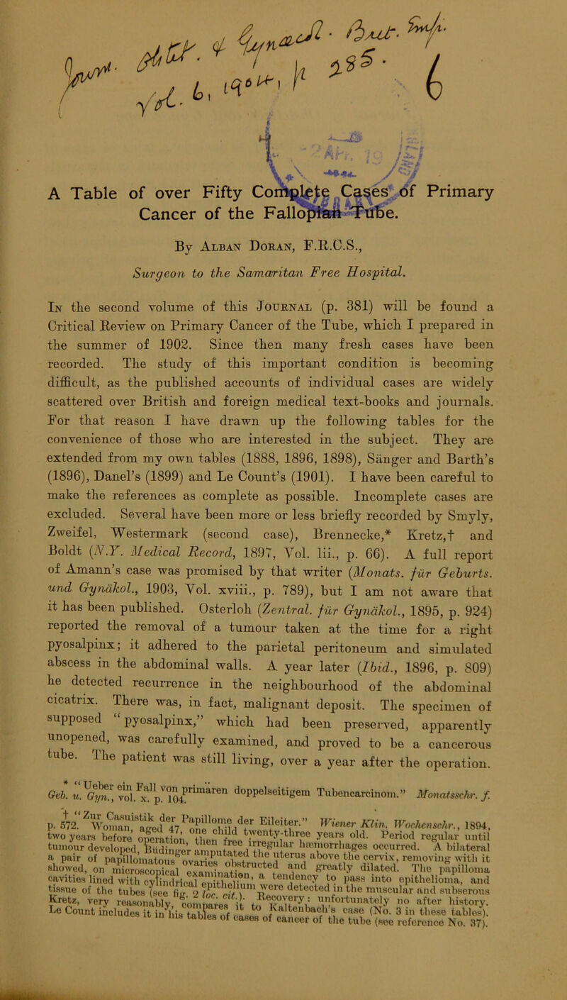 A Table ■ t- I-.. > r • rx. t of over Fifty Co Cancer of the Fallb e Ca^es . of Primary By Alban Doran, F.R.C.S., Surgeon to the Samaritan Free Hos'pital. In the second volume of this Journal (p. 381) will be found a Critical Eeview on Primary Cancer of the Tube, which I prepared in the summer of 1902. Since then many fresh cases have been recorded. The study of this important condition is becoming difficult, as the published accounts of individual cases are widely scattered over British and foreign medical text-books and journals. For that reason I have drawn up the following tables for the convenience of those who are interested in the subject. They are extended from my own tables (1888, 1896, 1898), Sanger and Barth’s (1896), Danel’s (1899) and Le Count’s (1901). I have been careful to make the references as complete as possible. Incomplete cases are excluded. Several have been more or less briefly recorded by Smyly, Zweifel, Westermark (second case), Brennecke,* Kretz,t and Boldt {N.Y. Medical Record, 1897, \ol. lii., p. 66). A full report of Amann’s case was promised by that writer {Monats. fiir Geburts. und Gynakol., 1903, Vol. xviii., p. 789), but I am not aware that it has been published. Osterloh {Zentral. fiir Gynakol., 1895, p. 924) reported the removal of a tumour taken at the time for a right pyosalpinx; it adhered to the parietal peritoneum and simulated abscess in the abdominal walls. A year later {Ibid., 1896, p. 809) he detected recun-ence in the neighbourhood of the abdominal cicatrix. There was, in fact, malignant deposit. The specimen of supposed “pyosalpinx,” which had been presented, apparently unopened, was carefully examined, and proved to be a cancerous tube. Ihe patient was still living, over a year after the operation. ♦ (( ■ doppekeitigem Tubencarcinom.” Monaf^hr. f. IFW A7,V 1894, ^79 uer rjiieiGsr, two years before operation °then'old. Period regular until tumour developed, ^iidincer aninutltpH lifrmorrbages occurred. A bilateral of naDillonf«,n.®® ,,!'^^^^^ above the cervix, removing with it A bilateral a nnir '-ii ’ “‘“S':! aiiiputaiea tne ut showed, L^,?LZtTcal°e'^^^^^^^^ The papilloma cavities lined with cvfindrical^niHfpl^^^^^^^ ^ tendency to jj^s into epithelioma, and tissue of the tubes fsee fig 2 loc^ ^ detected in the muscular and subserous Kretz, very reasoiiabTy, lomparef it to mifoitunately no after bistory. Le Count includes it ind is tab?™ nf I’^altenbach s case No. 3 in tliese tables). in nis tables of coses of cancer of the tube (.see reference No. 37).