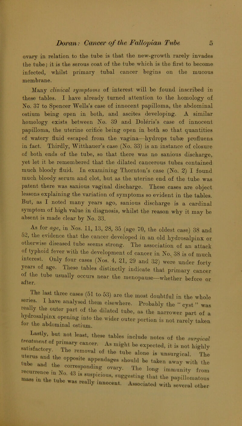 ovary in relation to tlie tube is that the new-growth rarely invades the tube; it is the serous coat of tbe tube which is the first to become infected, whilst primary tubal cancer begins on the mucous membrane. Many clinical symptoms of interest will be found inscribed in these tables. I have already turned attention to the homology of No. 37 to Spencer Wells’s case of innocent papilloma, the abdominal ostium being open in both, and ascites developing. A similar homology exists between No. 39 and Doleris’s case of innocent papilloma, the uterine orifice being open in both so that quantities of watery fluid escaped from the vagina—hydrops tubse profluens in fact. Thirdly, Witthauer’s case (No. 33) is an instance of closure of both ends of the tube, so that there was no sanious discharge, yet let it be remembered that the dilated cancerous tubes contained much bloody fluid. In examining Thornton’s case (No. 2) I found much bloody serum and clot, but as the uterine end of the tube was patent there was sanious vaginal discharge. These cases are object lessons explaining the variation of symptoms so evident in the tables. But, as I noted many years ago, sanious discharge is a cardinal symptom of high value in diagnosis, whilst the reason why it may be absent is made clear by No. 33. As for age, in Nos. 11, 13, 28, 35 (age 70, the oldest case) 38 and 52, the evidence that the cancer developed in an old hydrosalpinx or otherwise diseased tube seems strong. The association of an attack of typhoid fever with the development of cancer in No. 38 is of much interest. Only four cases (Nos. 4, 21, 29 and 32) were under forty years of age. These tables distinctly indicate that primary cancer of the tube usually occurs near the menopause—whether before or after. The last three cases (51 to 63) are the most doubtful in the rrhole series. I have analysed them elsewhere. Probably the “ cyst ” was lea ly the outer part of the dilated tube, as the narrower pai-t of a m ir n’r P“‘ion is not rarely taken 101 tne abdominal ostium. treaffT satis, ''^:TeZ:r„, iirfb uterus ami ^ ^ unsurgical. The tut a^l the * “Itould be taken away with the mass in the tube wa ' ggesting that the papillomatous the tube was really innocent. Associated with several other