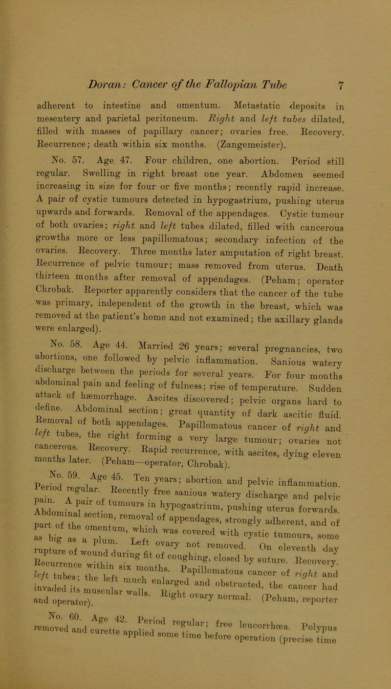 adherent to intestine and omentum. Metastatic deposits in mesentery and parietal peritoneum. Right and left tubes dilated, filled with masses of papillaiy cancer; ovaries free. Recovery. Recurrence; death within six months. (Zangemeister). No. 57. Age 47. Four children, one abortion. Period still regular. Swelling in right breast one year. Abdomen seemed increasing in size for four or five months; recently rapid increase. A pair of cystic tumours detected in hypogastrium, pushing uterus upwards and forwards. Removal of the appendages. Cystic tumour of both ovaries; right and left tubes dilated, filled with cancerous growths more or less papillomatous; secondary infection of the ovaries. Recovery. Three months later amputation of right breast. Recurrence of pelvic tumour; mass removed from uterus. Death thirteen months after removal of appendages. (Peham; operator Chrobak. Reporter apparently considers that the cancer of the tube was primary, independent of the growth in the breast, which was removed at the patient’s home and not examined; the axillary glands were enlarged). No. 68. Age 44. Married 26 years; several pregnancies, two abortions, one followed by pelvic inflammation. Sanious watery discharge between the periods for several years. For four months abdominal pain and feeling of fulness; rise of temperature. Sudden attack of hsemorrhage. Ascites discovered; pelvic organs hard to define. Abdominal section; great quantity of dark ascitic fluid. Removal of both appendages. Papillomatous cancer of right and u es, t e right forming a very large tumour; ovaries not cancerous Recovery. Rapid recurrence, with ascites, dying eleven months later. (Peham—operator, Chrobak). inflammation. AbdomLflr 7 Pn^fling uterus forwards, part o“ tb ot r’ “fongly adherent, and of Lbi' ™ eovered with cystic tumours, some “pWofwn^ r, i On elevent; day p ure wound during fit of coughing, closed by suture. Becoverv Ic/t tuW tlie Uft““ -cancer of ny/it and