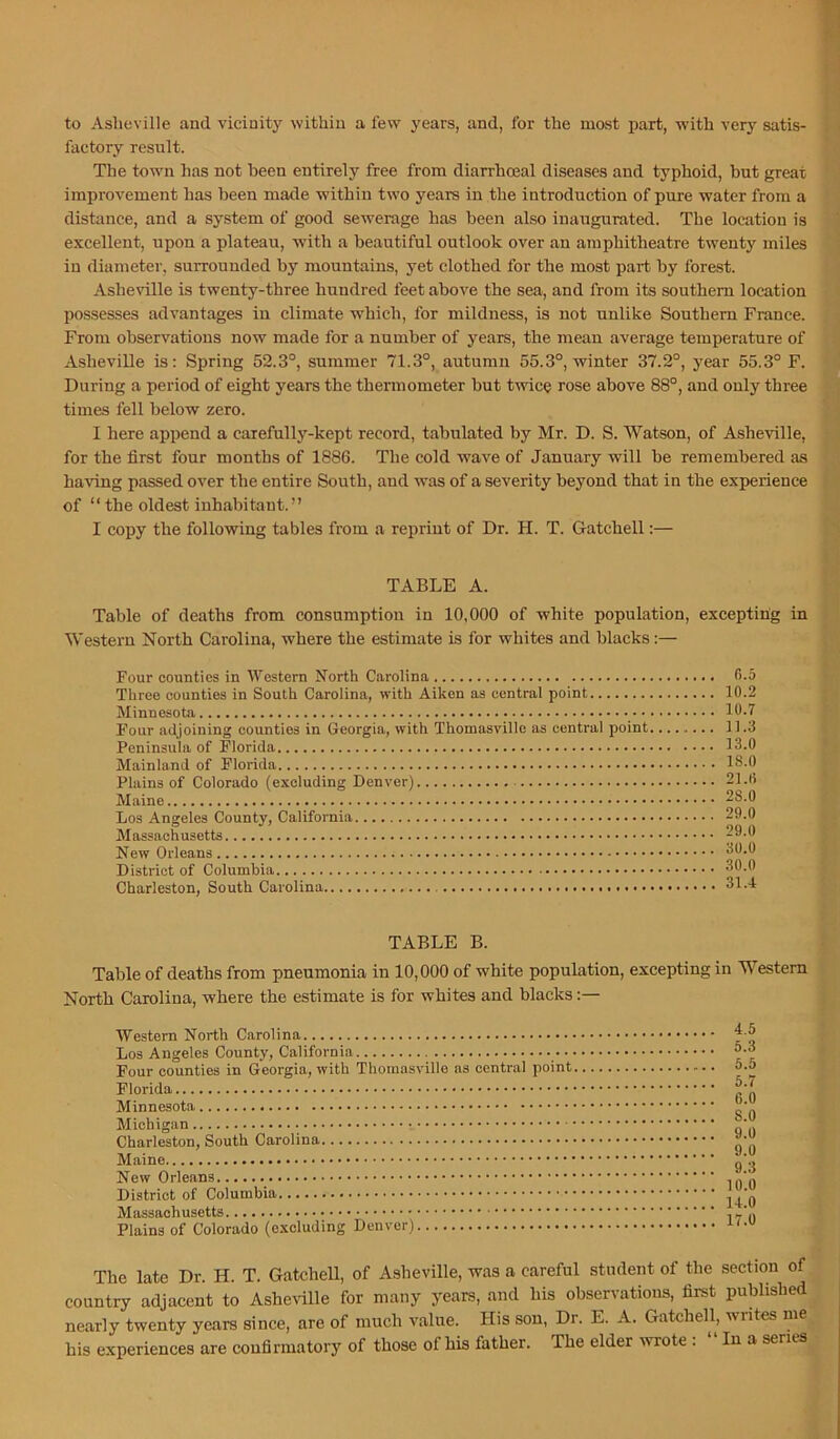 to Aslieville and vicinity within a few years, and, for the most part, with very satis- factory result. The town has not been entirely free from diarrhoeal diseases and typhoid, but great improvement has been made within two years in the introduction of pure water from a distance, and a system of good sewerage has been also inaugurated. The location is excellent, upon a plateau, with a beautiful outlook over an amphitheatre twenty miles in diameter, surrounded by mountains, yet clothed for the most part by forest. Asheville is twenty-three hundred feet above the sea, and from its southern location possesses advantages in climate which, for mildness, is not unlike Southern France. From observations now made for a number of years, the mean average temperature of Asheville is; Spring 52.3°, summer 71.3°, autumn 55.3°, winter 37.2°, year 55.3° F. During a period of eight years the thermometer but twice rose above 88°, and only three times fell below zero. I here append a carefully-kept record, tabulated by Mr. D. S. Watson, of Asheville, for the first four months of 1886. The cold wave of January will be remembered as having passed over the entire South, and was of a severity beyond that in the experience of “ the oldest inhabitant. ” I copy the following tables from a reprint of Dr. H. T. Gatchell:— TABLE A. Table of deaths from consumption in 10,000 of white population, excepting in Western North Carolina, where the estimate is for whites and blacks:— Four counties in Western North Carolina Three counties in South Carolina, with Aiken as central point Minnesota • Four adjoining counties in Georgia, with Thomasville as central point Peninsula of Florida Mainland of Florida Plains of Colorado (excluding Denver) Maine Los Angeles County, California Massachusetts New Orleans District of Columbia Charleston, South Carolina fi.5 10.2 10.7 11.3 13.0 18.0 21.1) 25.0 29.0 29.0 30.0 30.0 31.4 TABLE B. Table of deaths from pneumonia in 10,000 of white population, excepting in Western North Carolina, where the estimate is for whites and blacks:— Western North Carolina Los Angeles County, California • Four counties in Georgia, with Thomasville ns central point Florida Minnesota Michigan Charleston, South Carolina Maine New Orleans District of Columbia Massachusetts Plains of Colorado (excluding Denver) 4.5 5.3 5.5 5.7 6.0 8.0 9.0 9.0 9.3 10.0 14.0 17.0 The late Dr. H. T. Gatchell, of Asheville, was a careful student of the section of country adjacent to Ashe\dlle for many years, and his observations, first published nearly twenty years since, are of much value. His son, Dr. E. A. Gatchell, writes me his experiences are confirmatory of those of his father. The elder wrote : “ In a senes