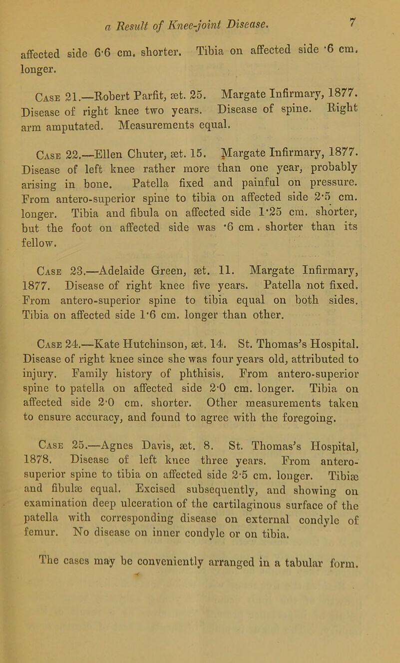 affected side 66 cm. shorter. Tibia on affected side ‘6 cm. longer. Case 21.—Robert Par fit, set. 25. Margate Infirmary, 1877. Disease of right knee two years. Disease of spine. Right arm amputated. Measurements equal. Case 22.—Ellen Chuter, set. 15. Margate Infirmary, 1877. Disease of left knee rather more than one year, probably arising in bone. Patella fixed and painful on pressure. From antero-superior spine to tibia on affected side 2‘5 cm. longer. Tibia and fibula on affected side 1’25 cm. shorter, but the foot on affected side was ’6 cm. shorter than its fellow. Case 23.—Adelaide Green, set. 11. Margate Infirmary, 1877. Disease of right knee five years. Patella not fixed. From antero-superior spine to tibia equal on both sides. Tibia on affected side 1'6 cm. longer than other. Case 24.—Kate Hutchinson, set. 14. St. Thomas's Hospital. Disease of right knee since she was four years old, attributed to injury. Family history of phthisis. From antero-superior spine to patella on affected side 2-0 cm. longer. Tibia on affected side 2,0 cm. shorter. Other measurements taken to ensure accuracy, and found to agree with the foregoing. Case 25.—Agnes Davis, set. 8. St. Thomas's Hospital, 1878. Disease of left knee three years. From antero- superior spine to tibia on affected side 2-5 cm. longer. Tibiae and fibulae equal. Excised subsequently, and showing on examination deep ulceration of the cartilaginous surface of the patella with corresponding disease on external condyle of femur. No disease on inner condyle or ou tibia. The cases may be conveniently arranged in a tabular form.