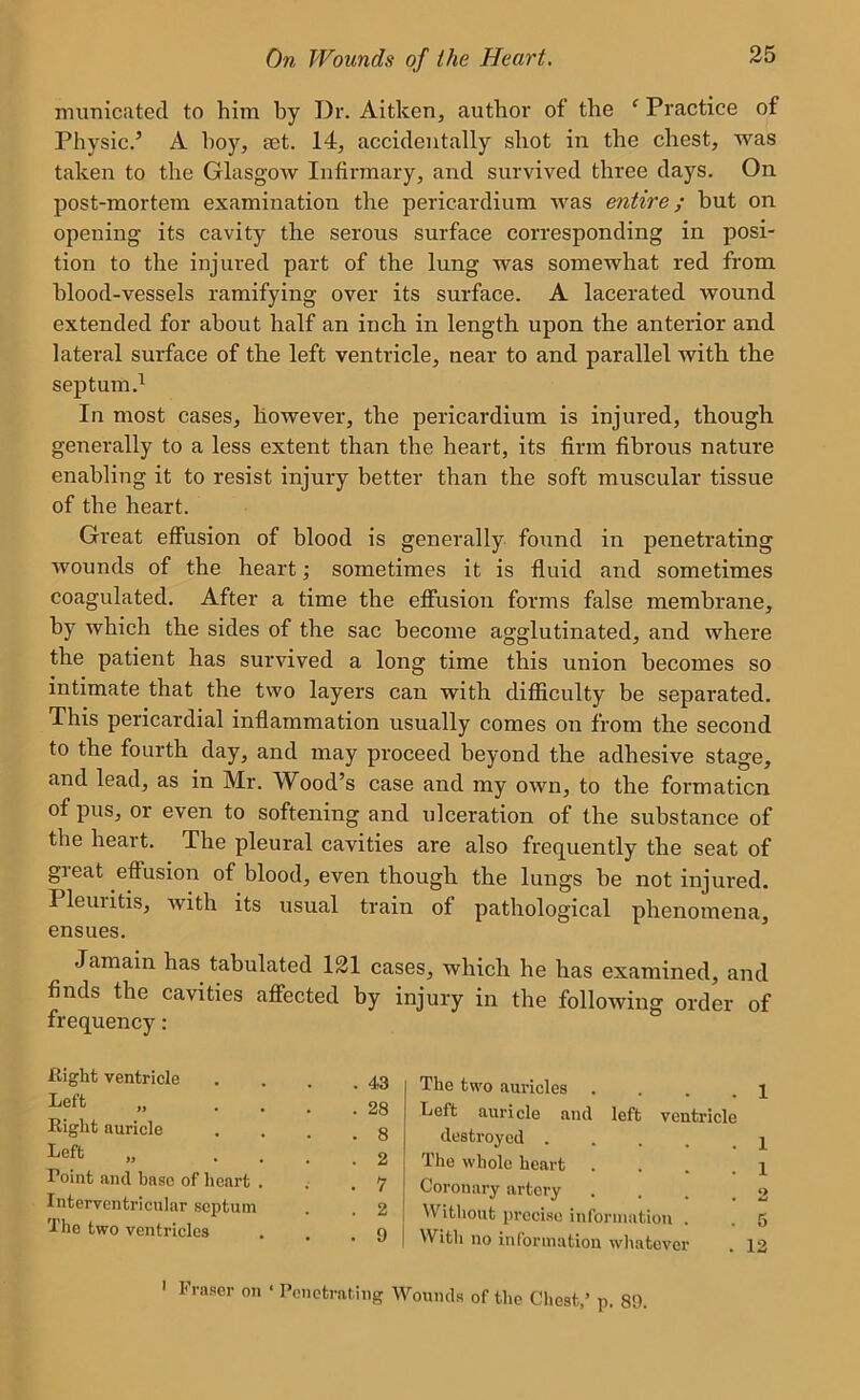 municated to him by Dr. Aitken, author of the f Practice of Physic.5 A hoy, set. 14, accidentally shot in the chest, was taken to the Glasgow Infirmary, and survived three days. On post-mortem examination the pericardium was entire; but on opening its cavity the serous surface corresponding in posi- tion to the injured part of the lung was somewhat red from blood-vessels ramifying over its surface. A lacerated wound extended for about half an inch in length upon the anterior and lateral surface of the left ventricle, near to and parallel with the septum.1 In most cases, however, the pericardium is injured, though generally to a less extent than the heart, its firm fibrous nature enabling it to resist injury better than the soft muscular tissue of the heart. Great effusion of blood is generally found in penetrating wounds of the heart; sometimes it is fluid and sometimes coagulated. After a time the effusion forms false membrane, by which the sides of the sac become agglutinated, and where the patient has survived a long time this union becomes so intimate that the two layers can with difficulty be separated. This pericardial inflammation usually comes on from the second to the fourth day, and may proceed beyond the adhesive stage, and lead, as in Mr. Wood’s case and my own, to the formation of pus, or even to softening and ulceration of the substance of the heart. The pleural cavities are also frequently the seat of great effusion of blood, even though the lungs be not injured. I leuiitis, with its usual train of pathological phenomena, ensues. Jamain has tabulated 121 cases, which he has examined, and finds the cavities affected by injury in the following order of frequency: Eight ventricle . 43 Left „ ... . 28 Eight auricle . 8 Lcft » ... . 2 Point and base of heart . . 7 Interventricular septum . 2 The two ventricles . 9 The two auricles • . . . 1 Left auricle and left ventricle destroyed • • . . . 1 The whole heart • . . . 1 Coronary artery . . . 2 Without precise information . . 5 With no information whatever . 12 1 I* raser on ‘ Penetrating Wounds of the Chest,’ p. 89.