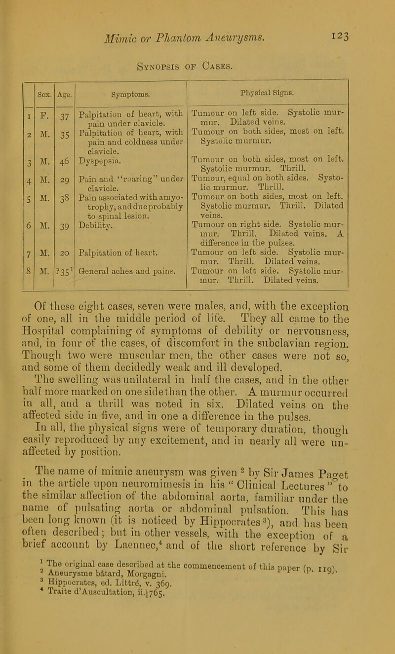 Synopsis of Cases. Sex. Ago. Symptoms. Physical Signs. I F. 37 Palpitation of heart, with pain under clavicle. Tumour on left side. Systolic mur- mur. Dilated veins. 2 M. 35 Palpitation of heart, with pain and coldness under clavicle. Tumour on both sides, most on left. Systolic murmur. n J M. 46 Dyspepsia. Tumour on both sides, most on left. Systolic murmur. Thrill. 4 M. 29 Pain and “roaring” under clavicle. Tumour, equal on both sides. Systo- lic murmur. Thrill. 5 M. 38 Pain associated with amyo- trophy, and due probably to spinal lesion. Tumour on both sides, most on left. Systolic murmur. Thrill. Dilated veins. 6 M. 39 Debility. Tumour on right side. Systolic mur- mur. Thrill. Dilated veins. A difference in the pulses. 7 M. 20 Palpitation of heart. Tumour on left side. Systolic mur- mur. Thrill. Dilated veins. 8 M. ?35* General aches and pains. Tumour on left side. Systolic mur- mur. Thrill. Dilated veins. Of these eight cases, seven were males, and, with the exception of one, all in the middle period of life. They all came to the Hospital complaining of symptoms of debility or nervousness, and, in four of the cases, of discomfort in the subclavian region. Though two were muscular men, the other cases were not so, and some of them decidedly weak and ill developed. The swelling was unilateral in half the cases, and in the other half more marked on one side than the other. A murmur occurred in all, and a thrill was noted in six. Dilated veins on the affected side in five, and in one a difference in the pulses. In all, the physical signs were of temporary duration, though easily reproduced by any excitement, and in nearly all were un- affected by position. The name of mimic aneurysm was given l 2 by Sir James Pa^et in the article upon neuromimesis in his “ Clinical Lectures’Mo the similar affection of the abdominal aorta, familiar under the name of pulsating aorta or abdominal pulsation. This has been long known (it is noticed by Hippocrates3), and has been often described; but in other vessels, with the exception of a brief account by Laennec,4 and of the short reference by Sir l The original case described at the commencement of this paper fp 1ioi * Aneurysme bdtard, Morgagni. 1 u 3 Hippocrates, ed. Littrd, v. 369. 4 Traite d’Auscultation, ii.^765.