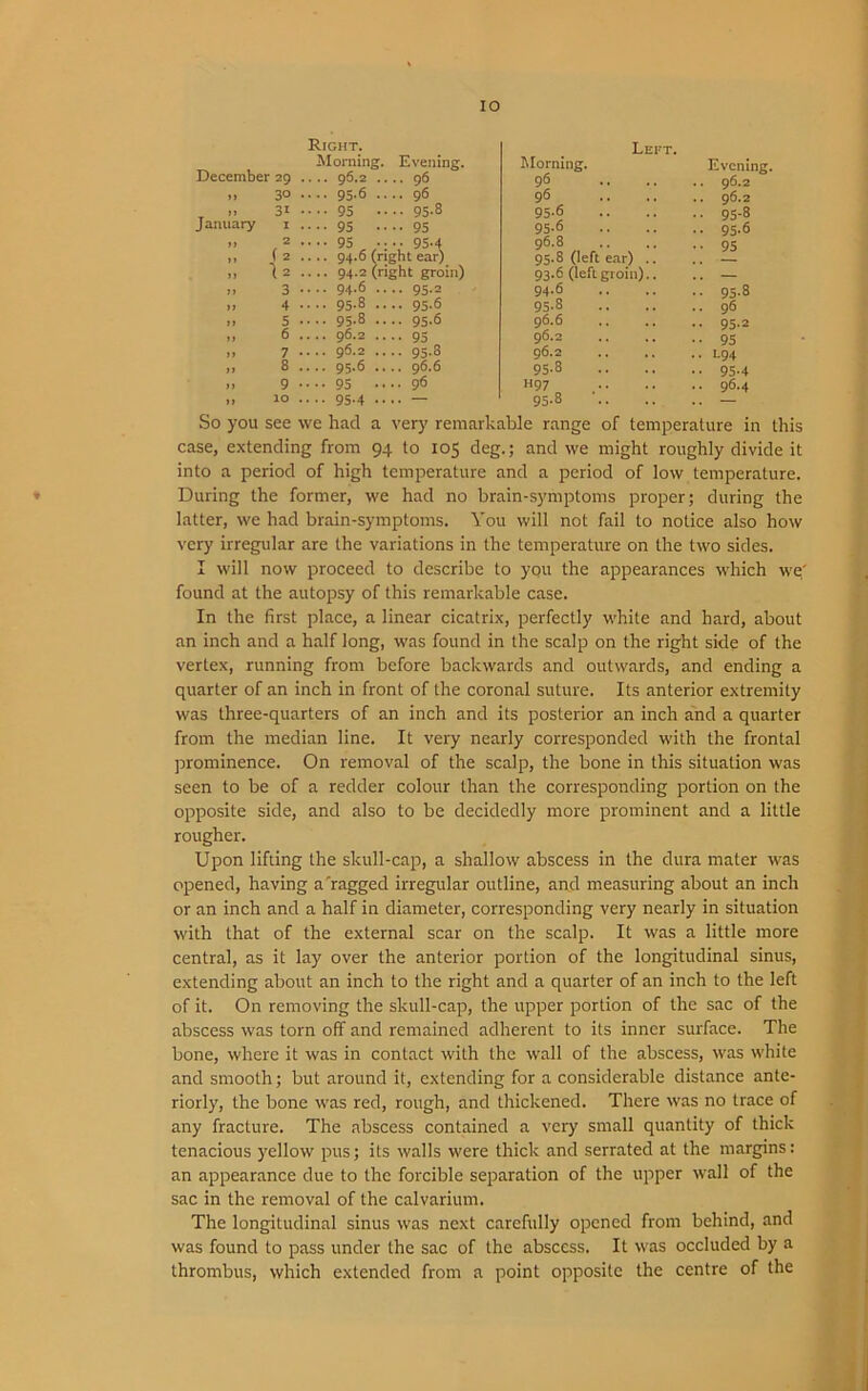 IO ♦ December 29 3° Jam ary 3i 1 3 4 5 6 7 8 9 10 Right. Morning. 96.2 95-6 95 95 95 Evening. . 96 . 96 • 95-8 • 95 95-4 94.6 (right ear) 94.2 (right groin) 95-2 94.6 95-8 95.8 96.2 96.2 95.6 95 95-4 So you see we had a 3 95-6 95.6 95 95.3 96.6 96 Morning. 96 96 95-6 95-6 96.8 95.8 (left ear) 93.6 (left groin) 94.6 95-8 96.6 96.2 96.2 95.8 H97 95-8 Left. Evening. 96.2 96.2 95-8 95-6 95 95-8 96 95-2 95 L94 95-4 96.4 very remarkable range of temperature in this case, extending from 94 to 105 deg.; and we might roughly divide it into a period of high temperature and a period of low temperature. During the former, we had no brain-symptoms proper; during the latter, we had brain-symptoms. You will not fail to notice also how very irregular are the variations in the temperature on the two sides. I will now proceed to describe to you the appearances which we' found at the autopsy of this remarkable case. In the first place, a linear cicatrix, perfectly white and hard, about an inch and a half long, was found in the scalp on the right side of the vertex, running from before backwards and outwards, and ending a quarter of an inch in front of the coronal suture. Its anterior extremity was three-quarters of an inch and its posterior an inch and a quarter from the median line. It very nearly corresponded with the frontal prominence. On removal of the scalp, the bone in this situation was seen to be of a redder colour than the corresponding portion on the opposite side, and also to be decidedly more prominent and a little rougher. Upon lifting the skull-cap, a shallow abscess in the dura mater was opened, having a'ragged irregular outline, and measuring about an inch or an inch and a half in diameter, corresponding very nearly in situation with that of the external scar on the scalp. It was a little more central, as it lay over the anterior portion of the longitudinal sinus, extending about an inch to the right and a quarter of an inch to the left of it. On removing the skull-cap, the upper portion of the sac of the abscess was torn off and remained adherent to its inner surface. The bone, where it was in contact with the wall of the abscess, was white and smooth; but around it, extending for a considerable distance ante- riorly, the bone was red, rough, and thickened. There was no trace of any fracture. The abscess contained a very small quantity of thick tenacious yellow pus; its walls were thick and serrated at the margins: an appearance due to the forcible separation of the upper wall of the sac in the removal of the calvarium. The longitudinal sinus was next carefully opened from behind, and was found to pass under the sac of the abscess. It was occluded by a thrombus, which extended from a point opposite the centre of the