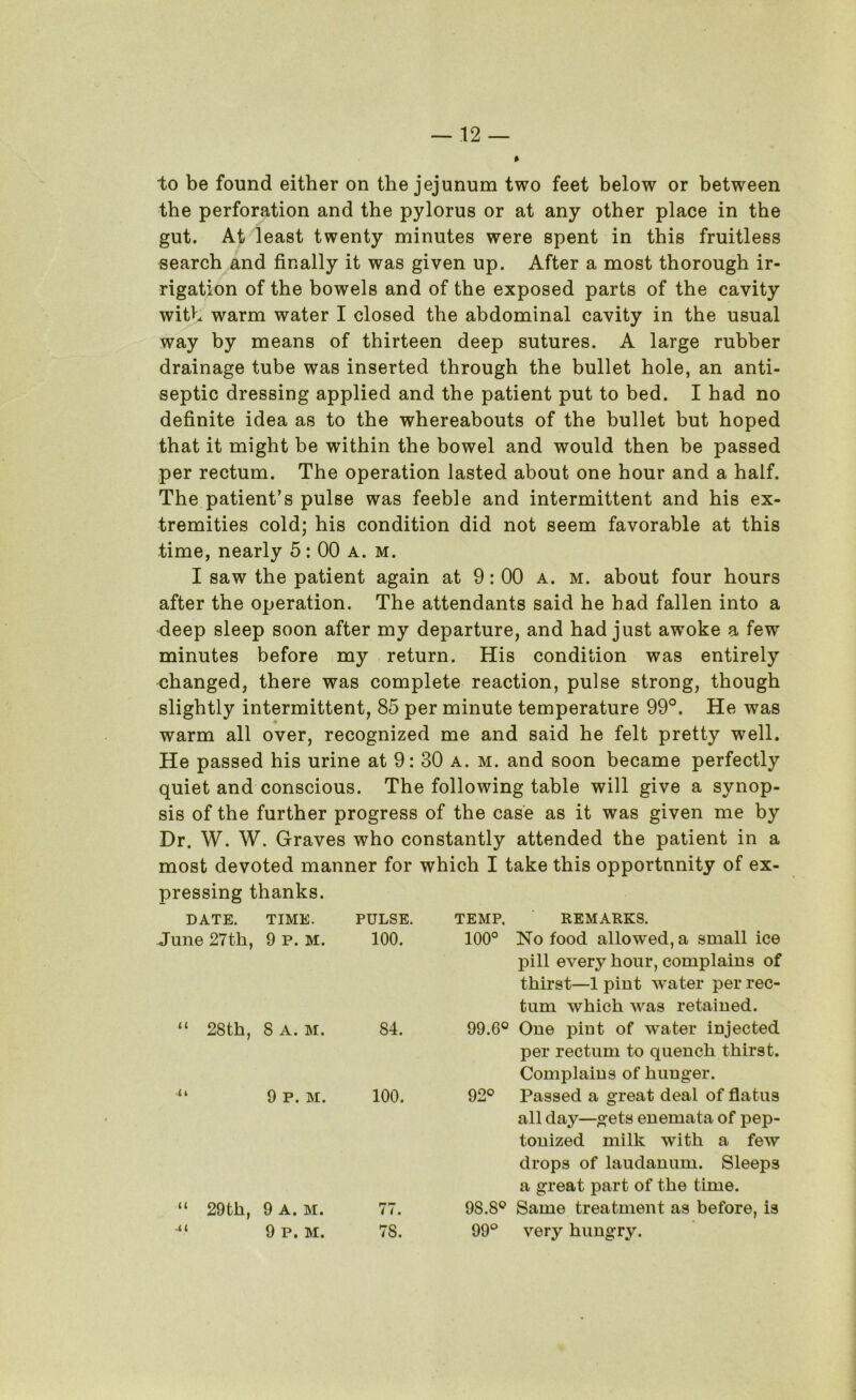 % to be found either on the jejunum two feet below or between the perforation and the pylorus or at any other place in the gut. At least twenty minutes were spent in this fruitless search and finally it was given up. After a most thorough ir- rigation of the bowels and of the exposed parts of the cavity with warm water I closed the abdominal cavity in the usual way by means of thirteen deep sutures. A large rubber drainage tube was inserted through the bullet hole, an anti- septic dressing applied and the patient put to bed. I had no definite idea as to the whereabouts of the bullet but hoped that it might be within the bowel and would then be passed per rectum. The operation lasted about one hour and a half. The patient’s pulse was feeble and intermittent and his ex- tremities cold; his condition did not seem favorable at this time, nearly 5: 00 a. m. I saw the patient again at 9: 00 a. m. about four hours after the operation. The attendants said he had fallen into a deep sleep soon after my departure, and had just awoke a few minutes before my return. His condition was entirely changed, there was complete reaction, pulse strong, though slightly intermittent, 85 per minute temperature 99°. He was warm all over, recognized me and said he felt pretty well. He passed his urine at 9: 30 a. m. and soon became perfectly quiet and conscious. The following table will give a synop- sis of the further progress of the case as it was given me by Dr. W. W. Graves who constantly attended the patient in a most devoted manner for which I take this opportunity of ex- pressing thanks. DATE. TIME. PULSE. TEMP. REMARKS. June 27th, 9 P. M. 100. 100° No food allowed, a small ice pill every hour, complains of thirst—1 pint water per rec- tum which was retained. “ 28th, S A. M. 84. 99.6° One pint of water injected per rectum to quench thirst. Complains of hunger. <i 9 P. M. 100. 92° Passed a great deal of flatus all day—gets enemata of pep- tonized milk with a few drops of laudanum. Sleeps a great part of the time. “ 29th, 9 A. M. 77. 98.8° Same treatment as before, is -u 9 P. M. 78. 99° very hungry.