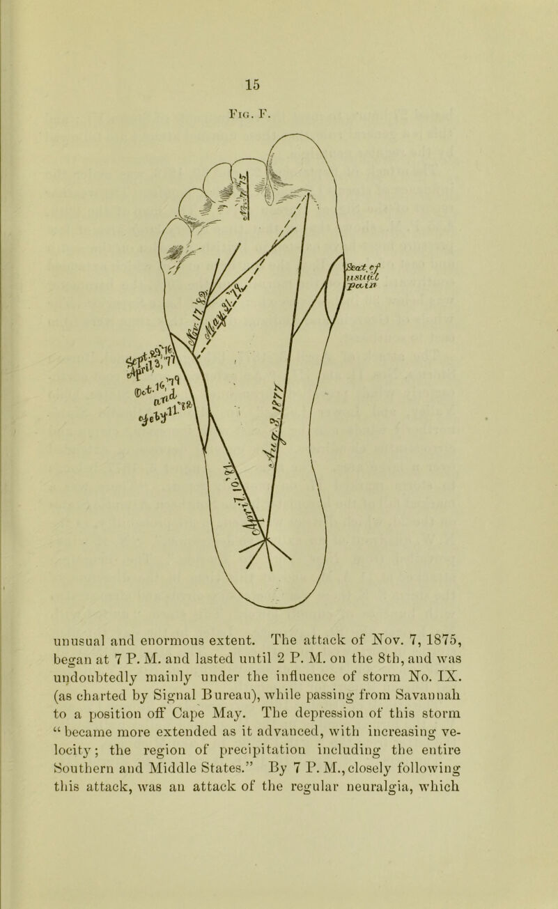 Fig. F. unusual and enormous extent. The attack of Nov. 7, 1875, began at 7 P. M. and lasted until 2 P. M. on the 8th, and was undoubtedly mainly under the influence of storm No. IN. (as charted by Signal Bureau), while passing from Savannah to a position off Cape May. The depression of this storm “ became more extended as it advanced, with increasing ve- locity; the region of precipitation including the entire Southern and Middle States.” By 7 P. M., closely following this attack, was an attack of the regular neuralgia, which