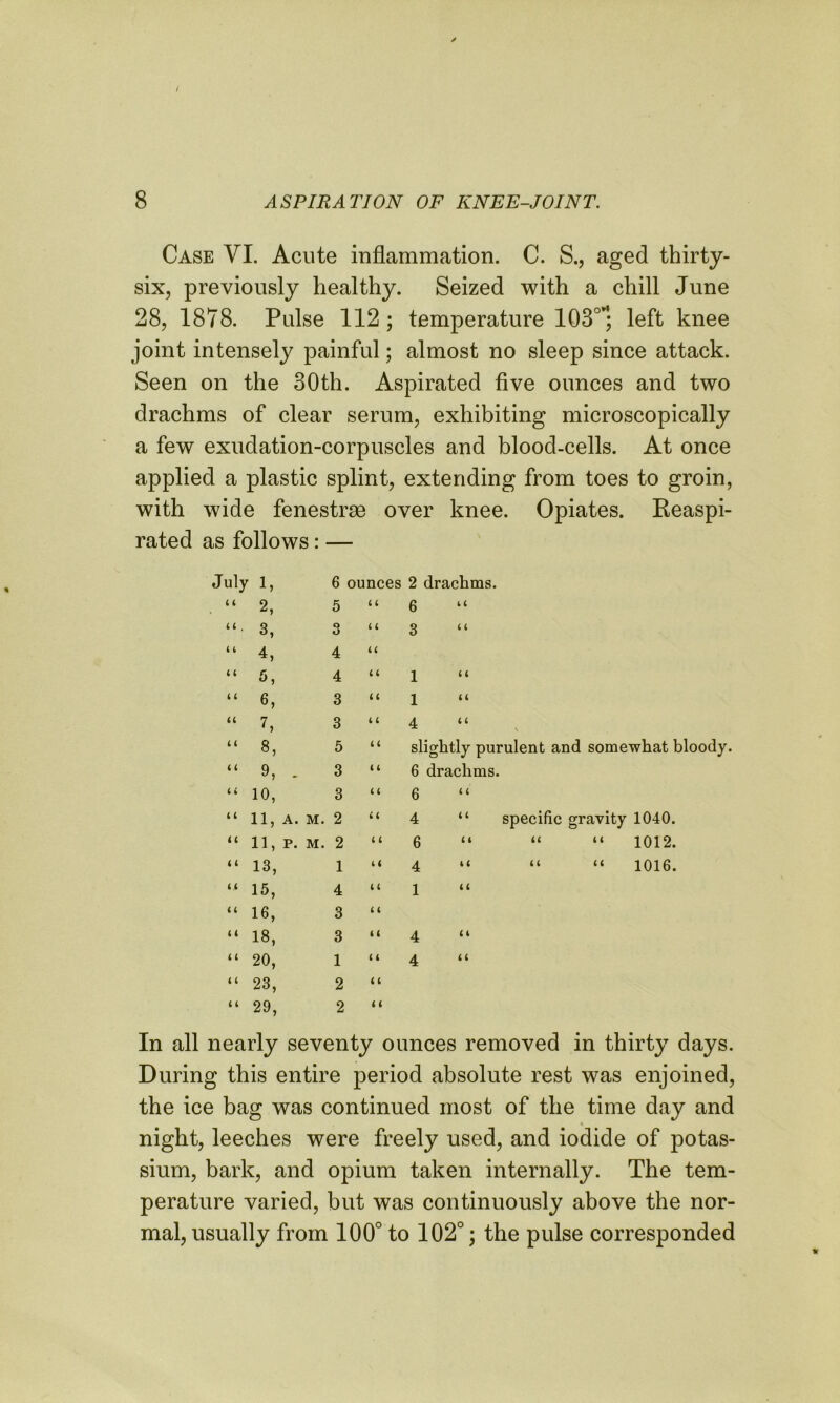 Case VI. Acute inflammation. C. S., aged thirty- six, previously healthy. Seized with a chill June 28, 1878. Pulse 112 ; temperature 103°*; left knee joint intensely painful; almost no sleep since attack. Seen on the 30th. Aspirated five ounces and two drachms of clear serum, exhibiting microscopically a few exudation-corpuscles and blood-cells. At once applied a plastic splint, extending from toes to groin, with wide fenestras over knee. Opiates. Reaspi- rated as follows: — July 1, 6 ounces 2 drachms. 4 4 2, 5 4 i 6 t 4 44 3, o U 4 4 3 4 4 4 4 4, 4 u 4 4 6, 4 4 4 1 44 4 4 6, 3 u 1 44 44 b 3 4 4 4 44 \ 4 4 8, 5 4 4 slightly purulent and somewhat bloody. 4 4 9, - 3 4 4 6 drachms. 4 4 10, 3 44 6 4 4 4 4 11, A. M. 2 44 4 “ specific gravity 1040. 44 11, P. M. 2 4 4 6 “ “ “ 1012. 4 4 13, 1 4 4 4 “ “ “ 1016. 4 4 15, 4 4 4 1 44 44 16, 3 4 4 44 18, 3 4 4 4 44 4 4 20, 1 4 4 4 44 4 4 23, 2 4 4 4 4 29, 2 4 4 In all nearly seventy ounces removed in thirty days. During this entire period absolute rest was enjoined, the ice bag was continued most of the time day and night, leeches were freely used, and iodide of potas- sium, bark, and opium taken internally. The tem- perature varied, but was continuously above the nor- mal, usually from 100° to 102°; the pulse corresponded