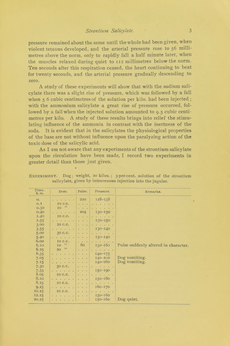 pressure remained about the same until the whole had been given, when violent tetanus developed, and the arterial pressure rose to 56 milli- metres above the norm, only to rapidly fall a half minute later, when the muscles relaxed during quiet to 112 millimetres below the norm. Ten seconds after this respiration ceased, the heart continuing to beat for twenty seconds, and the arterial pressure gradually descending to zero. A study of these experiments will show that with the sodium sali- cylate there was a slight rise of pressure, which w7as followed bj7 a fall when 5 6 cubic centimetres of the solution per kilo, had been injected ; with the ammonium salicylate a great rise of pressure occurred, fol- lowed by a fall when the injected solution amounted to 9.5 cubic centi- metres per kilo. A study of these results brings into relief the stimu- lating influence of the ammonia in contrast with the inertness of the soda. It is evident that in the salicylates the physiological properties of the base are not without influence upon the paralyzing action of the toxic dose of the salicylic acid. As I am not aware that any experiments of the strontium salicylate upon the circulation have been made, I record two experiments in greater detail than those just given. Experiment. Dog ; weight, 20 kilos. ; 3-per-cent, solution of the strontium salicylate, given by intravenous injection into the jugular. Time, h. m. Dose. Pulse. Pressure. O. 220 128-138 O.I 10 c.c. 0.30 IO “ 0.40 204 130-150 I.40 IO C.C. i-55 I30-I50 3.00 20 C.C. 3-55 130-140 5.00 30 C.C. 5-4° I30-140 6.00 IO C.C. 6.10 IO “ 60 130-160 6.25 20 “ 6.35 I40-I75 7-05 140-200 7-15 140-260 7-30 30 C.C. 7-55 150-190 8.05 IO C.C. 8.10 150-180 8.25 IO C.C. 9-25 160-170 10.25 IO C.C. 12.25 150-160 20.25 150-160 Remarks. Pulse suddenly altered in character. Dog vomiting. Dog vomiting. Dog quiet.