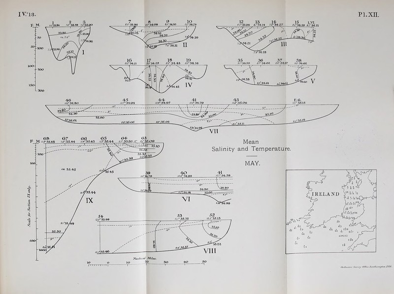 Nautical Miles- lO O lO 30 40 50 O/vf/utnrr Sun cy 'Office. SuKlIuun/ituii, H)14.