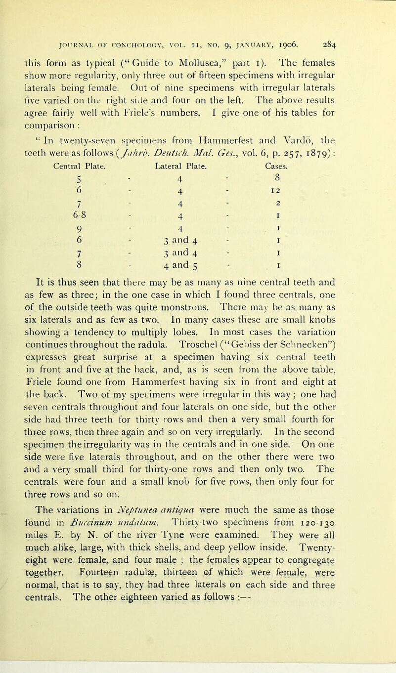 this form as typical (“Guide to Mollusca,” part i). The females show more regularity, only three out of fifteen specimens with irregular laterals being female. Out of nine specimens with irregular laterals five varied on the right side and four on the left. The above results agree fairly well with Friele’s numbers. I give one of his tables for comparison ; “ In twenty-seven specimens from Hammerfest and Vardo, the teeth were as follows {Jihrl>. Deutsch. Mai. Ges., vol. 6, p. 257, 1879): Central Plate. Lateral Plate. Cases. 5 - 4 - 8 6 - 4 - 12 7 - 4 - 2 6-8 - 4 - I 9 - 4 - I 6 - 3 and 4 - I 7 - 3 and 4 - I 8 - 4 and 5 I It is thus seen that there may be as many as nine central teeth and as few as three; in the one case in which I found three centrals, one of the outside teeth was quite monstrous. There may be as many as six laterals and as few as two. In many cases these are small knobs showing a tendency to multiply lobes. In most cases the variation continues throughout the radula. Troschel (“Geliiss der Schnecken”) expresses great surprise at a specimen having six central teeth in front and five at the back, and, as is seen from the above table, Friele found one from Hammerfest having six in front and eight at the back. Two of my specimens were irregular in this way; one had seven centrals throughout and four laterals on one side, but the other side had three teeth for thirty rows and then a very small fourth for three rows, then three again and so on very irregularly. In the second specimen the irregularity was in the centrals and in one side. On one side were five laterals throughout, and on the other there were two and a very small third for thirty-one rows and then only tw'O. The centrals were four and a sniall knob for five rows, then only four for three rows and so on. The variations in Neptunea anti^fua were much the same as those found in Buccinum vndaimn. Thirty-two specimens from 120-130 miles E. by N. of the river Tyne \vere examined. They were all much alike, large, with thick shells, and deep yellow inside. Twenty- eight were female, and four male ; the females appear to congregate together. Fourteen radulse, thirteen of which were female, were normal, that is to say, they had three laterals on each side and three centrals. The other eighteen varied as follows ;—