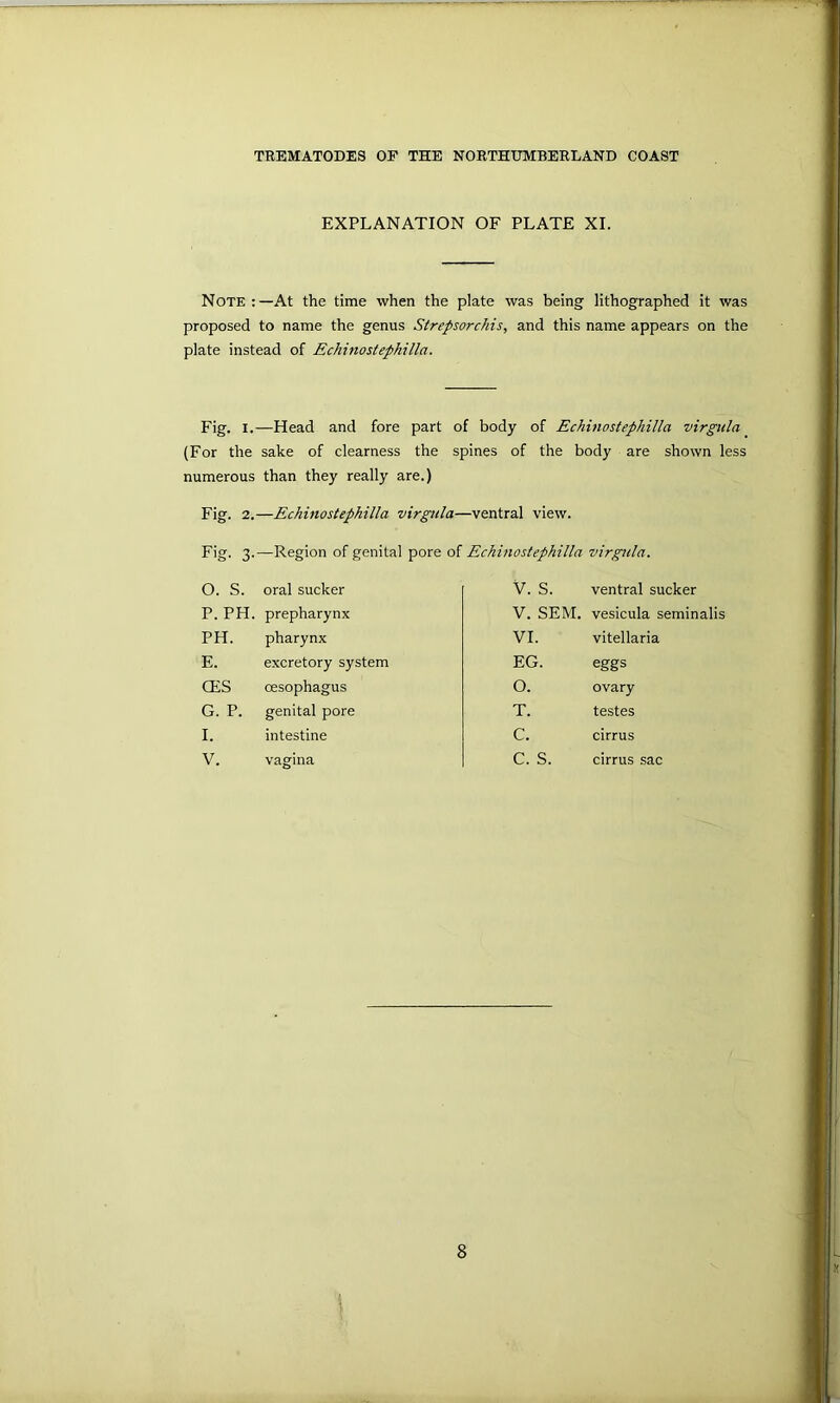 EXPLANATION OF PLATE XL Note:—At the time when the plate was being lithographed it was proposed to name the genus Strepsorckis, and this name appears on the plate instead of Echinostephilla. Fig. I.—Head and fore part of body of Echuiostephilla virgula (For the sake of clearness the spines of the body are shown less numerous Fig. 2. Fig. 3- than they really are.) —Echinostephilla virgula—ventral view. —Region of genital pore of Echinostephilla virgula. O. S. oral sucker V. S. ventral sucker P. PH. prepharynx V. SEM. vesicula seminalis PH. pharynx VI. vitellaria E. excretory system EG. eggs CES oesophagus O. ovary G. P. genital pore T. testes I. intestine C. cirrus V. vagina C. S. cirrus sac