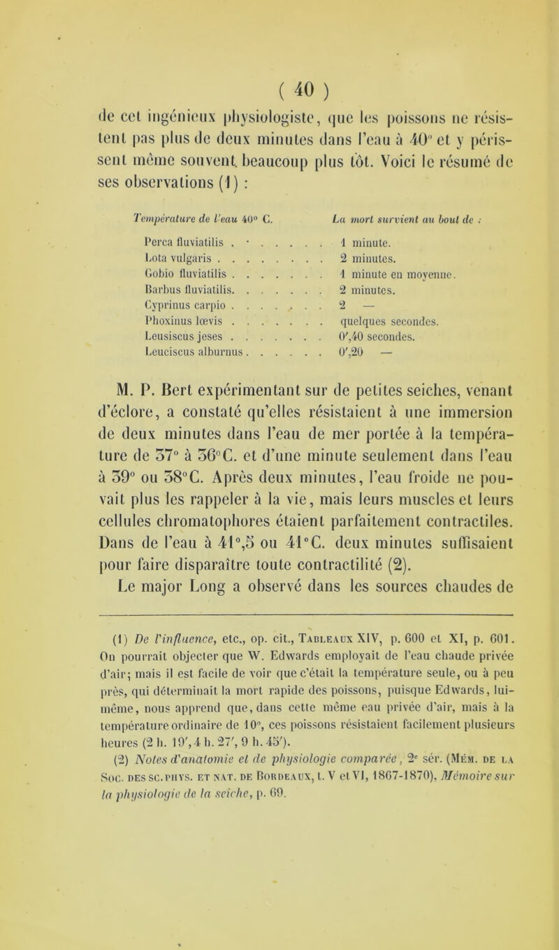 do col ingenieux physiologiste, (|uo los poissons no insis- tent pas plus do deux minutes dans I’eau a 40 ct y peris- senl meme sou vent, beaucoup plus lot. Voici le resume dc ses observations (I) : Temperature de I’eau 40° C. Perea fluviatilis . • . Lota vulgaris .... Gobio fluviatilis . . . Barbus fluviatilis. . . Cyprinus carpio . . . Phoxinus loevis . . . Leusiscus jeses . . . Leuciscus alburnus. . La mort survient au bout de : 1 minute. 2 minutes. 1 minute en moyenne. 2 minutes. ^ quclques secondes. O',40 secondes. O',20 — M. P. Bert experimental sur de peliles seiches, venant d’eclore, a constate qu’elles resistaient a line immersion de deux minutes dans l’eau de mer portee a la tempera- ture de 57° a 36°C. et d’une minute seulemenl dans I’eau a 39° ou 38°C. Apres deux minutes, l’eau froide ne pou- vait plus les rappeler a la vie, mais leurs muscles et leurs cellules chromatophores etaient parfailement contractiles. Dans de I’eau a 41°,5 ou 41°C. deux minutes suffisaient pour faire disparaitre toute contractible (2). Le major Long a observe dans les sources chaudes de (1) De Vinfluence, etc., op. cit., Tableaux XIV, p. 600 et XI, p. 601. On pourrait objecler que XV. Edwards employait de 1’eau ebaude privee d’air; mais il est facile de voir quee’etait la temperature seule, ou it peu pres, qui ddterminait la mort rapide des poissons, puisque Edwards, lui- meme, nous apprend que, dans cette meme oau privee d’air, mais a la temperature ordinaire de 10% ces poissons resistaient facilement plusieurs heures (2 It. 19', 4 h. 27', 9 h. 45'). (2) Notes d'anatomie et de plnjsiologie comparee, 2e ser. (Mem. de la Sou. des sc.phvs. et nat. de Bordeaux, t.V ctVI, 1867-1870), Mdmoiresur la physiologic de la seiche, p. 69.