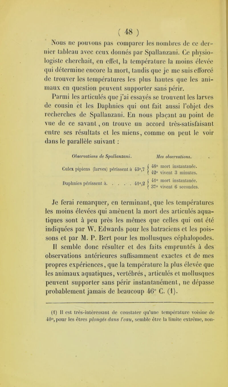 logisle cherchail, cn cffel, la temperature la moins eleven qui determine encore la mort, tandis quo jc me suiseflbrce dc trouver les temperatures les plus liautes que les ani- maux en question peuvent supporter sans peril'. Parmi les arlicules que j'ai essayes se trouvent les lanes de cousin cl les Daphnies qui out fait aussi l’objet dcs rccherches dc Spallanzani. En nous pla^ant au point de vue de ce savant, on trouve un accord tres-satisfaisant entrc scs resultats et les miens, comme on peut le voir dans le parallele suivant: Je ferai remarqucr, en terminant, que les temperatures les moins elevees qui amenent la mort des arlicules aqua- liques sont a peu pres les memes que celles qui out ele indiquees par W. Edwards pour les batraciens cl les pois- sons et par M. P. Bert pour les mollusques cepbalopodes. II semble done resulter et des faits empruntes a des observations anterieures suffisamment exactes et de mes propres experiences, que la temperature la plus elevee que les animaux aquatiques, vertebres, arlicules cl mollusques peuvent supporter sans peril’ instantanement, ne depasse probablement jamais de beaucoup 46° C. (I). Observations de Spallanzani. Mes observations. Culex pipiens (larves) pdrissent a 43°,7 Daphnies pdrissent h 41°,2 48° mort instantande. 42° vivent 3 minutes. 41° mort instantande. 37° vivent 6 sccondes. (1) 11 est tres-inleressant ile conslater qu’une temperature voisine de 40°, pour les etres plonges dans I’eau, semble etre la limite extreme, non-
