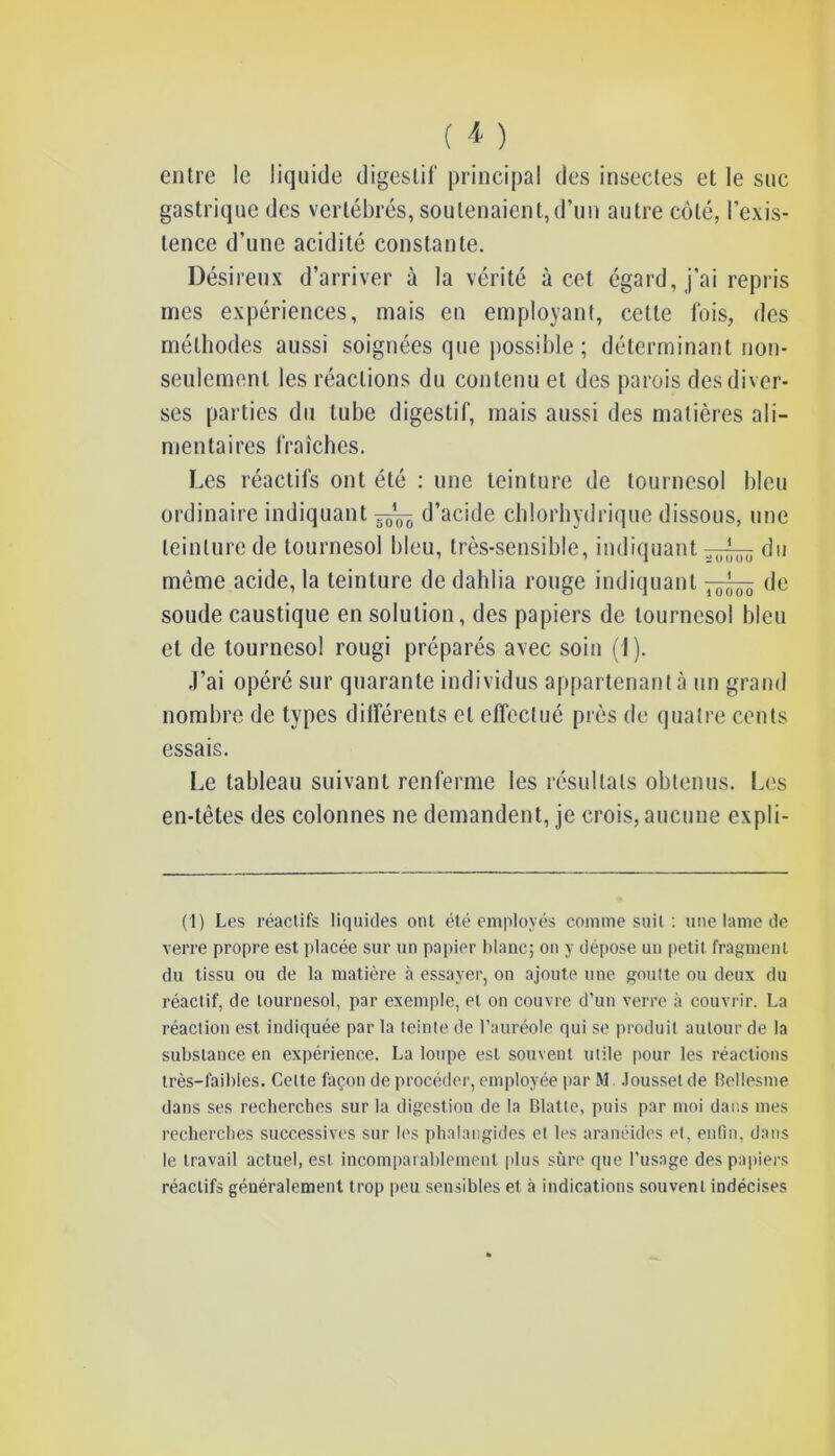 entre le liquide digestif principal des insectes et le suc gastrique des vertébrés, soutenaient,d’un autre côté, l’exis- tence d’une acidité constante. Désireux d’arriver à la vérité à cet égard, j’ai repris mes expériences, mais en employant, cette fois, des méthodes aussi soignées que possible ; déterminant tion- seulement les réactions du contenu et des parois des diver- ses parties du tube digestif, mais aussi des matières ali- mentaires fraîches. Les réactifs ont été : une teinture de tournesol bleu ordinaire indiquant d’acide chlorhydrique dissous, une teinture de tournesol bleu, très-sensible, indiquant du même acide, la teinture de dahlia rouge indiquant de soude caustique en solution, des papiers de tournesol bleu et de tournesol rougi préparés avec soin (I). ,1’ai opéré sur quarante individus appartenant à un grand nombre de types différents et effectué près de quatre cents essais. Le tableau suivant renferme les résultats obtenus. Les en-têtes des colonnes ne demandent, je crois, aucune expli- (1) Les réactifs liquides ont été employés comme suit : une lame de verre propre est j)lacée sur un papier blanc; on y dépose un petit fragment du tissu ou de la matière à essayer, on ajoute une goulte ou deux du réactif, de tournesol, par exemple, et on couvre d’uu verre à couvrir. La réaction est indiquée par la teinte de rauréolc qui se produit autour de la substance en expérience. La loupe est souvent utile pour les réactions très-faibles. Cette façon de procéder, employée par M .lousset de Rellesme dans ses recherches sur la digestion de la Blatte, puis par moi dans mes recherches successives sur les phalaiigides cl les aranéides et, enfin, dans le travail actuel, est incomparablement plus sûre que l’usage des papiers réactifs généralement trop peu sensibles et à indications souvent indécises