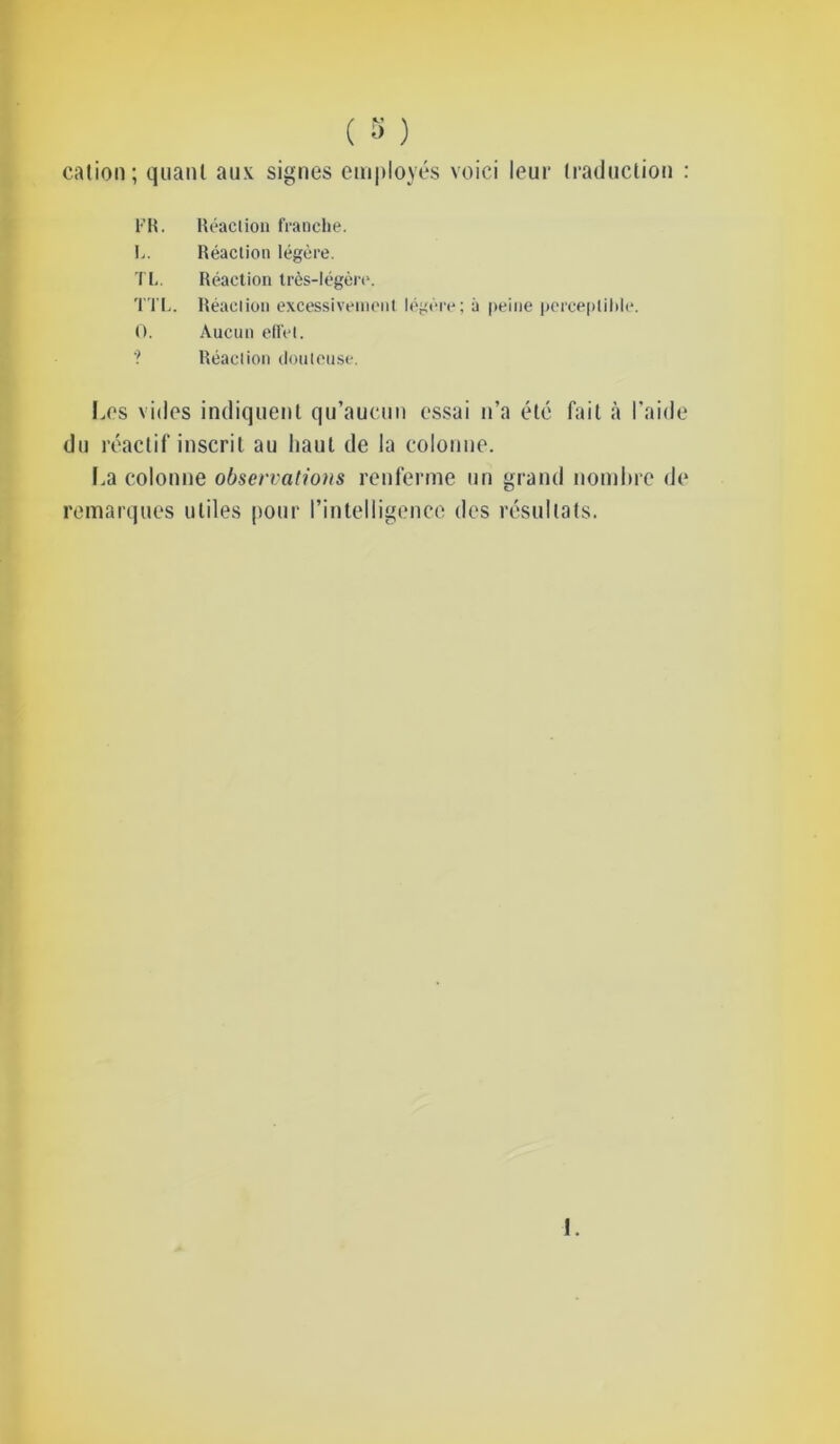 cation; quant aux signes employés voici leur traduction : Fit. Réaction tranche. L. Réaction légère. I I.. Réaction très-légèi»'. TTl.. Réaction excessivement légère; à peine perceptihie. O. Aucun effet. ? Réaction clouteu.se. I.es vides indiquent qu’auctin essai n’a été fait à l’aide du réactif inscrit au haut de la colonne. La colonne observations renferme tin grand nomlue de remarques utiles pour rintelligence des résultats.