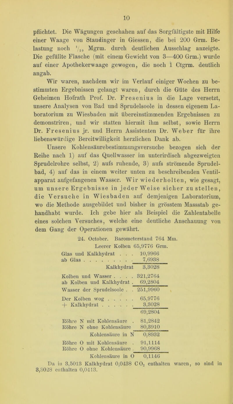 pflichtet. Die Wägungen geschahen auf das Sorgfältigste mit Hilfe einer Waage von Staudinger in Giessen, die bei 200 Grm. Be- lastung noch Mgrm. durch deutlichen Ausschlag anzeigte. Die gefüllte Flasche (mit einem Gewicht von 3—400 Grm.) wurde auf einer Apothekerwaage gewogen, die noch 1 Ctgrm. deutlich angab. Wir vv^aren, nachdem wir im Verlauf einiger Wochen zu be- stimmten Ergebnissen gelangt waren, durch die Güte des Herrn Geheimen Hofrath Prof. Dr. Fresenius in die Lage versetzt, unsere Analysen von Bad und Sprudelsoole in dessen eigenem La- boratorium zu Wiesbaden mit übereinstimmenden Ergebnissen zu demonstriren, und wir statten hiermit ihm selbst, sowie Herrn Dr. Fresenius ji’. und Herrn Assistenten Dr. Weber für ihre liebenswürdige Bereitwilligkeit herzlichen Dank ab. Unsere Kohleusäurebestimmuugsversuche bezogen sich der Reihe nach 1) auf das Quellwasser im unterirdisch abgezweigten Sprudelrohre selbst, 2) aufs ruhende, 3) aufs strömende Sprudel- bad, 4) auf das in einem weiter unten zu beschreibenden Ventil- apparat aufgefangenen Wasser. Wir wiederholten, wie gesagt, um unsere Ergebnisse in jeder Weise sicher zu stellen, die Versuche in Wiesbaden auf demjenigen Laboratorium, wo die Methode ausgebildet und bisher in grösstem Massstab ge- handhabt wurde. Ich gebe hier als Beispiel die Zahlentabelle eines solchen Versuches, welche eine deutliche Anschauung von dem Gang der Operationen gewährt. 24. October. Barometerstand 764 Mm. Leerer Kolben 65,9776 Grm. Glas und Kalkhydrat . . . ab Glas 10,9966 7,6938 Kalkhydrat 3,3028 Kolben und Wasser .... ab Kolben und Kalkhydrat . 321,2764 69,2804 Wasser der Sprudelsoole . . 251,9960 Der Kolben wog + Kalkhydrat 65,9776 3,3028 69,2804 Röhre N mit Kohlensäure . Röhre N ohne Kohlensäui’e 81,2842 80,3910 Kohlensäure in N 0,8932 Röhre 0 mit Kohlensäure . Röhre 0 ohne Kohlensäure . 91,1114 90,9968 Kohlensäure in 0 0,1146 Da in 3,5013 Kalkhydrat 0,0438 CO., enthalten waren, so sind in 3,3028 enthalten 0,0413.