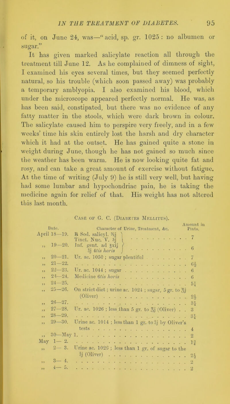 of it, on June 24, was—“acid, sp. gr. 1025: no albumen or sugar.” It has given marked salicylate reaction all through the treatment till June 12. As he complained of dimness of sight, I examined his eyes several times, but they seemed perfectly natural, so his trouble (which soon passed away) was probably a temporary amblyopia. I also examined his blood, which under the microscope appeared perfectly normal. He was, as has been said, constipated, but there was no evidence of any fatty matter in the stools, which were dark brown in colour. The salicylate caused him to perspire very freely, and in a few weeks’ time his skin entirely lost the harsh and dry character which it had at the outset. He has gained quite a stone in weight during June, though he has not gained so much since the weather has been warm. He is now looking quite fat and rosy, and can take a great amount of exercise without fatigue. At the time of writing (July 9) he is still very well, but having had some lumbar and hypochondriac pain, he is taking the medicine again for relief of that. His weight has not altered this last month. Date. Case of G. C. (Diabetes Melijtus). Character of Urine, Treatment, &c. April 18—19. 11 Sod. salicyl. 3ij ' Tinct. Nue. V. 3j „ 19-20. inf. gent, ad gxij Sj 4tis horis ,, 20—21. Ur. ac. 1050 ; sugar „ 21-22. „ 22-23. Ur. ac. 1044 ; sugar „ 21-24. Medicine 6tis horis „ 24-25. Amount in Pints. . . 7 . 6 7 . 6£ . 6 ,, 25—26. On strict diet; urine ae. 1024 ; sugar, 5gr. to 5j (Oliver) „ 26—27 • ,, 27—28. Ur. ae. 1026 ; less than 5 gr. to 5j (Oliver) . . „ 28—29 ' ,, 29—30. Urine ac. 1014 ; less than 1 gr. to5j by Oliver’s tests ,, 30—May 1 May 1—2 ,, 2— 3. Urine ac. 1026 ; less than 1 gr. of sugar to the 5j (Oliver) „ 3-4 1— 6 91 31 3 ‘3 1 Of 4 2 1? 2*