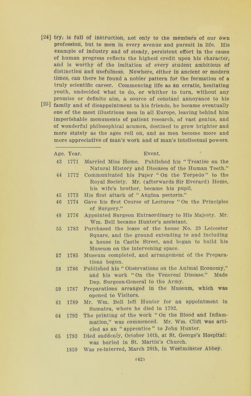 [24] try, is full of instruction, not only to the members of our own profession, but to men in every avenue and pursuit in life. His example of industry and of steady, persistent effort in the cause of human progress reflects the highest credit upon his character, and is worthy of the imitation of every student ambitious of distinction and usefulness. Nowhere, either in ancient or modern times, can there be found a nobler pattern for the formation of a truly scientific career. Commencing life as an erratic, hesitating youth, undecided what to do, or whither to turn, without any promise or definite aim, a source of constant annoyance to his [25] family and of disappointment to his friends, he became eventually one of the most illustrious men in all Europe, leaving behind him imperishable monuments of patient research, of vast genius, and of wonderful philosophical acumen, destined to grow brighter and more stately as the ages roll on, and as men become more and more appreciative of man’s work and of man’s intellectual powers. Age. Year. Event. 43 44 45 46 48 55 57 58 59 61 64 65 1771 Married Miss Home. Published his “ Treatise on the Natural History and Diseases of the Human Teeth.” 1772 Communicated his Paper “ On the Torpedo ” to the Royal Society. Mr. (afterwards Sir Everard) Home, his wife’s brother, became his pupil. 1773 His first attack of “ Angina pectoris.” 1774 Gave his first Course of Lectures “ On the Principles of Surgery.” 1776 Appointed Surgeon Extraordinary to His Majesty. Mr. Wm. Bell became Hunter’s assistant. 1783 Purchased the lease of the house No. 29 Leicester Square, and the ground extending to and including a house in Castle Street, and began to build his Museum on the intervening space. 1785 Museum completed, and arrangement of the Prepara- tions begun. 1786 Published his “ Observations on the Animal Economy,” and his work “ On the Venereal Disease.” Made Dep. Surgeon-General to the Army. 1787 Preparations arranged in the Museum, which was opened to Visitors. 1789 Mr. Wm. Bell left Hunter for an appointment in Sumatra, where he died in 1792. 1792 The printing of the work “ On the Blood and Inflam- mation,” was commenced. Mr. Wm. Clift was arti- cled as an “apprentice” to John Hunter. 1793 Died suddenly, October 16th, at St. George’s Hospital: was buried in St. Martin’s Church. 1859 Was re-interred, March 28th, in Westminster Abbey.