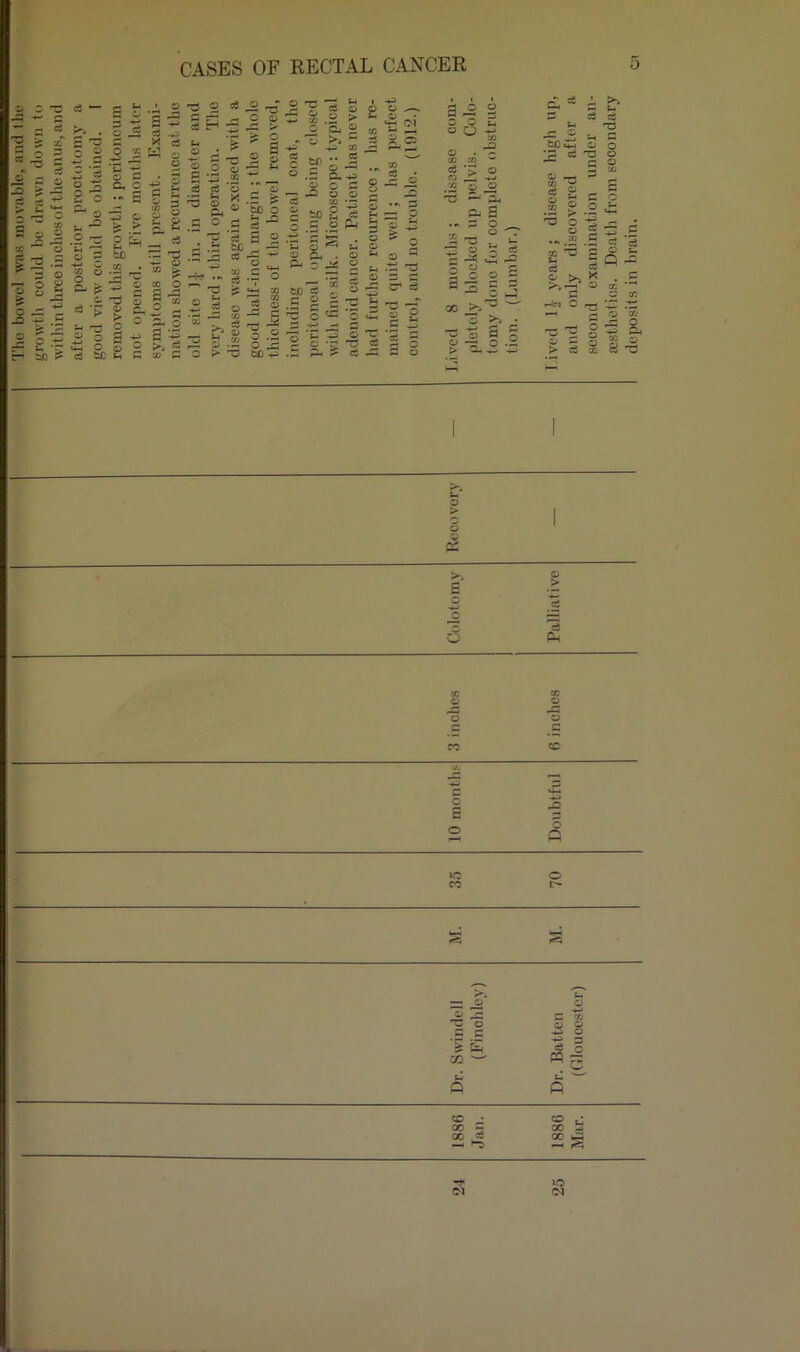 C c3 S3 ^ O © c a 5 «T o = ^ = o JD ^ X c3 S ^ 'S o So© CC o is-5 3 © s 8 § 5= :3 J 5 .£ _2 o 5 . 8 S -a s o 2 5 ^ .Th §2 ^ S § X v: r.»i o o d H t3 — c ••* 2^ =j o 3 to m 8 .2 , o ^ & j5 0. t3 > 8 *- 'C 2 o g a (4-1 O o c3 ^ c . gc © o p ^ a t: 2 © © P .s « cd d S o ft a.a.s ° rH S “ '^ a 13 O CO O c S -p p, 5 ” 0 21,3 S S .p p © tx) o fl s ^ ’=332 to ” -S cS *P © o © X5 «P © ^ O c W1 O ^P *© c3 © 2 > ft 2 ^ CO .. p © -p p4 -P I -4:> © © ^ Ui © **-« fM C © Pw <n a © 2 3 3 - p fc4 3 O s i © p ^ 32 © 6 .M © fc4 © ' © p4 Ph d ^ © 3 -3 ^ p>., =3 ft jJ Jo H O > P © - s p 'rt p © 5 © 2 § 2 “ bC^ to =3 C  ■=o g © ^ o « oft -S ^ M Q -4 fc4 Pi © s P .p a p 1^ =' i' T3 ^ © P P o 2 ^ 3 00 o o 2 i p p u p o &x) Pi © •2 P ^ © O ^ 2 ^ o S C P o h-; o o © .2 m “TS P IH 2 P g ^1 ^ t: ^ © ^ © -r T5 P P p o p © t3 “■ P —» o 8 g § > P OQ  .£ P c3 fi- f“ X © X 5 g. 14 X X © © J— o 'o .5 .5 CO CD j. P G a o p iG O CO r- P -2 © p p © .5 .£ 5 c5 CO ^ C X © © ■fa» © == -5 o Q P CD GO GO P CD GO 00 iO Cl (M I-