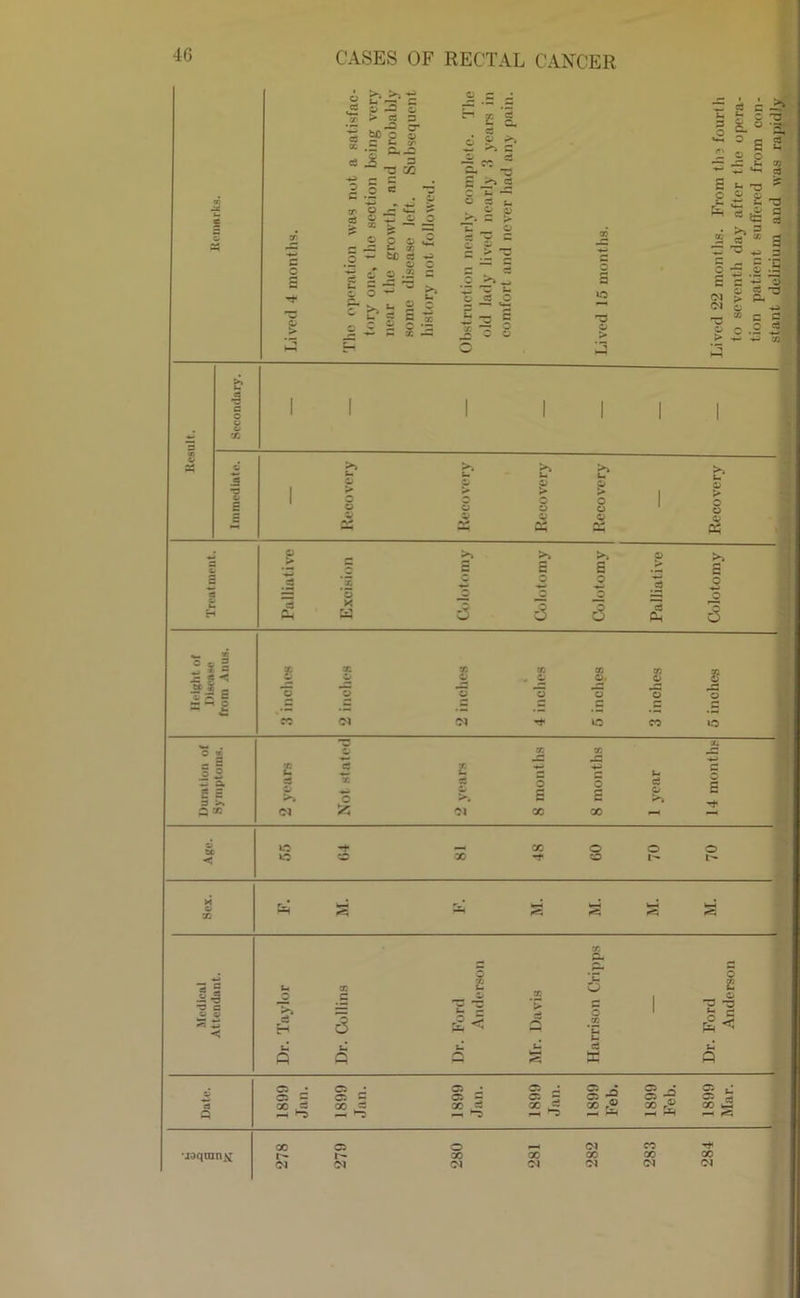 tc 3 C5 O Lb Cm. 3 ' c: ^ c ^ 6 ^ w •*% s ^ ^ c3 -3 C S g g ji ^ -£' c p .2 'S u & C3 O C cc <- :r S .X X C ~ u. O cS O C -2 § ® a 2 o -S U *■ i « :;r TJ 3 5 X JZ s ;s a H 1— 03 03 & '3 X § 5 ^ X > £§ a: >* u & X a >» B 3 a «5 S a 5 g < = 5 p £ “o 2 *o o c ! 1 3 ® ..^ a. S S s X cc 7 o a; 'N O B 00 ej o L-5 *.‘0 o o 1- o 1-- ll •a a a H a tc o £ ? -a o C5 00 . o • C5 J Ci c C5 C Oi S <3: 3 o *5 o et X < GO ^ X ^ 00 r® X ^ •*5 mm 00 OJ C5 X X X 03 03 03 03 03 and was ranidJ