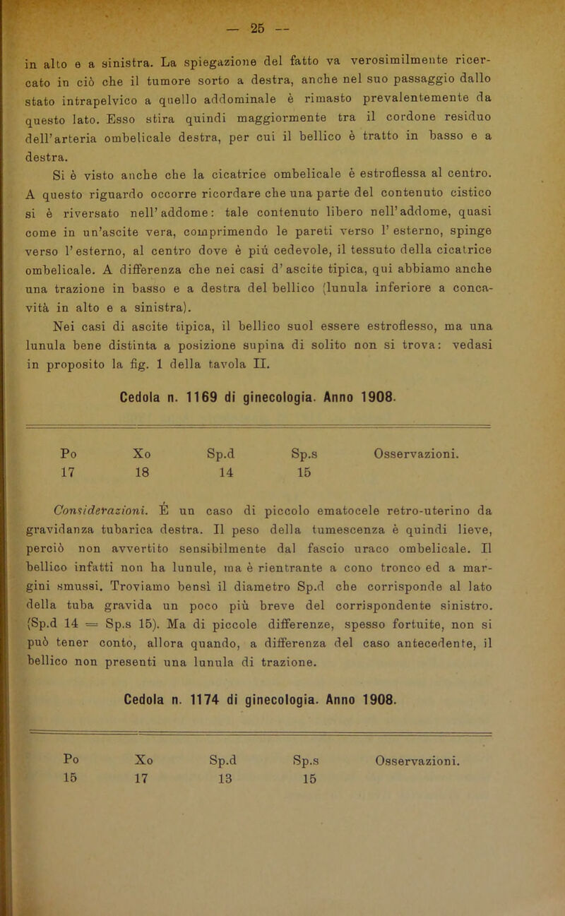 2B in alto e a sinistra. La spiegazione del fatto va verosimilmente ricer- cato in ciò che il tumore sorto a destra, anche nel suo passaggio dallo stato intrapelvico a quello addominale è rimasto prevalentemente da questo lato. Esso stira quindi maggiormente tra il cordone residuo dell’arteria ombelicale destra, per cui il bellico è tratto in basso e a destra. Si è visto anche che la cicatrice ombelicale è estroflessa al centro. A questo riguardo occorre ricordare che una parte del contenuto cistico si è riversato nell’addome: tale contenuto libero nell’addome, quasi come in un’ascite vera, comprimendo le pareti verso 1’ esterno, spinge verso l’esterno, al centro dove è più cedevole, il tessuto della cicatrice ombelicale. A differenza che nei casi d’ascite tipica, qui abbiamo anche una trazione in basso e a destra del bellico (lunula inferiore a conca- vità in alto e a sinistra). Nei casi di ascite tipica, il bellico suol essere estroflesso, ma una lunula bene distinta a posizione supina di solito non si trova: vedasi in proposito la fìg. 1 della tavola II. Cedola n. 1169 di ginecologia. Anno 1908. Po Xo Sp.d Sp.s Osservazioni. 17 18 14 15 Considerazioni. E un caso di piccolo ematocele retro-uterino da gravidanza tubarica destra. Il peso della tumescenza è quindi lieve, perciò non avvertito sensibilmente dal fascio uraco ombelicale. Il bellico infatti non ha lunule, ma è rientrante a cono tronco ed a mar- gini smussi. Troviamo bensì il diametro Sp.d che corrisponde al lato della tuba gravida un poco più breve del corrispondente sinistro. (Sp.d 14 = Sp.s 15). Ma di piccole differenze, spesso fortuite, non si può tener conto, allora quando, a differenza del caso antecedente, il bellico non presenti una lunula di trazione. Cedola n. 1174 di ginecologia. Anno 1908. Po Xo Sp.d Sp.s Osservazioni.