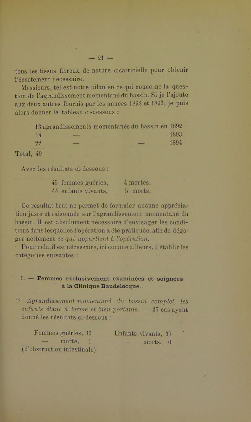— 2! — tous les tissus fibreux de nature cicatricielle pour obtenir l’écartement nécessaire. Messieurs, tel est notre bilan en ce qui concerne la ques- tion de l’agrandissement momentané du bassin. Si je l’ajoute aux deux autres fournis par les années 1892 et 1893, je puis alors donner le tableau ci-dessous : 13 agrandissements momentanés du bassin en 1892 14 — — 1893 22 — — 1894 Total, 49 Avec les résultats ci-dessous : 45 femmes guéries, 4 mortes. 44 enfants vivants, 5 morts. Ce résultat brut ne permet de formuler aucune apprécia- tion juste et raisonnée sur l’agrandissement momentané du bassin. Il est absolument nécessaire d’envisager les condi- tions dans lesquelles l’opération a été pratiquée, afin de déga- ger nettement ce qui appartient à l'opération. Pour cela, il est nécessaire, ici comme ailleurs, d’établir les catégories suivantes : I. — Femmes exclusivement examinées et soignées à la Clinique Baudelocque. 1° Agrandissement momentané du bassin complet, les enfants étant à terme et bien portants. — 37 cas ayant donné les résultats ci-dessous : Femmes guéries, 36 Enfants vivants, 37 — morte, 1 — morts, 0 (d’obstruction intestinale)
