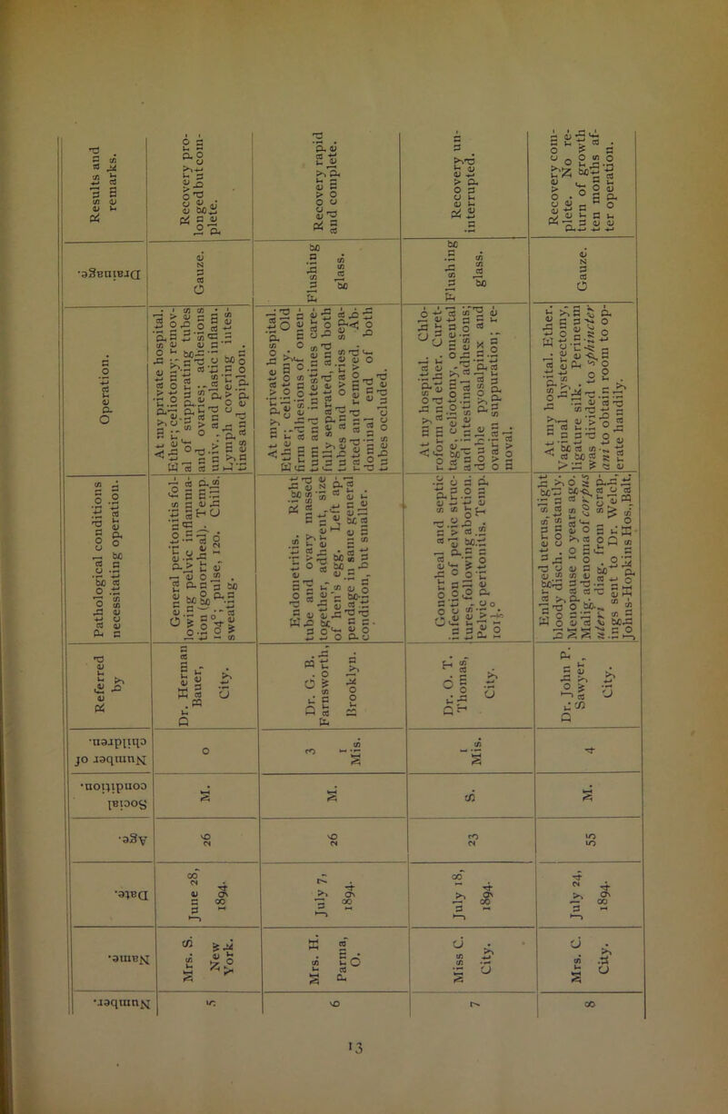 rd . 2 & * ^ P p t/3 a; a.» *- •^Sbhibjq a; a O e i as p*~l -*-» M o ^ o <v V b£ _ S OJ O^ cu p CO 0 P, <L> co t! V- ^ >•* p« u ~ <v P > o o o * 3 t^>s I-* fll OJ > o o <v & bo 2 w & p CO r3o • f C/3 CO g > !U ^ 5 op o - S5*55 <D <D ’p, '• 03 <U *-« P C/> P 0) CO ■*-* CP 2 u m. r* ■ ~ — • .4) 5 ‘ 43 ' dJ 3 £ t; 5 ta a o u ■ > *± a 1 c .2 p*: & g° z ts u. V u Mo 77 s o js’S.’H CL,g & _ o 11 o_ a cd .t: cd -a aJ -• Ph 8 ° b£ C 00 u ’So *3 o .ti *P t/3 O C/3 P3 O ti ° C0 a) P-< c rc O) rO v 5 •= ^ P M co co ».'p, p ,£ P a> p :>» P pjr p: co P-^2 «s s a.-g « g ufl 2 §ho 3<g^ 3-5-a o •r1 u cn &.«.£ ” a. > t 4, 4) O J2 . g P-C 3 M Sg^S «-S >■'# ■3 2 3 3 O  ‘S. g Jg ;ao +-> O co cO -*-» p > O o Ull V <y 5 ^ 5 b o p.<j> o g ^ SuH a-o’ij. s ( b II ° •-* ‘u *0 cc P S a, - *c0 t pace •t ^ AP •? S 2 2-2 .Sf ® s rt «> S’H « S S'3 C 2 v 3 cO 3 T3 *o (1, P - '—’ (j »:*is - 3 « ° 3 *_• U 'O 4-» o o ? 3 0 4) o.2 •najpiiqo jo jaqiunfi •noijtpuoo IBpoy •aSy cO E S S w s .« a 5 s « bea . 4) 3 «!?i; g “> ^ gigs P p tT CO <K P O P o> V bO-P o 4» a! 4=-a-a fe43 be, gg. 3 O' S ° ^3 ._) Q P, CJ bC C/3 ^P s p p u o u £-\ 0) > o • g Pw S s O c/3 O rp *5 to O CD 2 ^ bo' O P o P u a> o bo -p b a3 O 'O p: p 2 2 ,. j-< n.o co <n p a; t! S 2 ^ P o rt <lt -r-> p cn ^ p P 2 o ^ 'S/S 2.3 ° | O - p.P _ bo ? cO O P P O cO'P .2 73 a > > 2 o 3 •aiBQ •auiBfsi •aaquin^ CO CN S ON CO CQ 0 u Q a >* 3 o o a p Pd p,g.2 2 qj +->+-» <U c/i c/3 j_, >■3.2.2 . a > 73.2 « % bo.-b >3 O-.E s 4> 4- ^ 5 f 0 o-C t 3 33 4) O 0,0 O. 3 73 - o o O O ^ *P • / > u D ^ —V3 0SaS» o N P CO 0 v.' g3,3 45 p. 2 S s T2 o 77 o 2 8 O III .77 ^ w 2 ^ 3 ^4 2 b-4,3 <d v Ph ^ o •s.tS S° ■ n ■— I—3 •*-. A. -rd D CO'O ^'p p > o 2 S 2 P IP & P P 'O o I . • ■“■ «J * > bCcC c/3 ^ co bo p kj Z-7 ^ •“■ PS ^ C3 (D - >> o it P--P P: •SPg SPS-g-aS c« o§ G ^ >% «-i u NO CN C/3 fll »-• ►7 ° ^ be On p » SS 2 p • So° Oh c« C/3 M 5 5 11 o 3 t3 5<« „ o S O a U s ibJOQ# O 3 C S  o .0 77 _ 4) a o-2 Sid «*• o bC»rt 3 ^ IP P H-C b r s sK « ^o.k- - ■ C/3 C/3 p*^ eft a O CO bOrP . - *—• ^—« 'v'» zz o A2 ^ & 2: .p —> « o G - r- ^ ^ CO u'Xl J co Tt- >? S' p « u. >> C/3 S o CO CO *ct w 4 * £ p ° >, cn s u