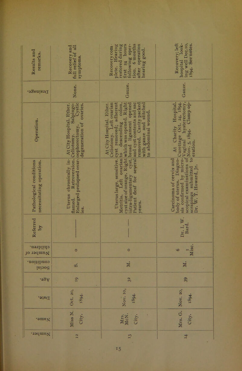 G3 G cn a 21 tn H -*-* co 3 S c/1 o> CD u p4 •aSnniBja c o (D £u O c g o .2 a o o 1c u ID CU o b£ c U) cd O +£ O c/3 2 c/i *G <li cd a *d (D £ ^ (D 'ttajpiup jo jaqinn^ G cd £ ° « £ o S od o O CJ TT jj i. p. dS 9 3 t»> o Z w'5.<J ^ ^•a ° cd CO ^ •a c/i B 2 o . o .2 hi -y w C u cd G <D »-. -M O *- ID Q?5 g -m ;G a bfl <J <D O ID O OG3 £o c/i •5 5S > c *-■ «-• 01 T3 > 0/ ^ c/i a. cd G ^ G -M O <U. .cd D W & S a ^3 D tc u cd Jew cSw.s G ^ o ° 0 2 § Hi M M 3 §M ° 'C 'C o ° cd 3 « ^K'S^.5voo« O . )H £ ,S ^^o='i;S d p CO — rt) -»— ■*— V D c/i « a o P5 •— <D ,2 O -G a u* c-g u- w 0) N G cd O u g t: 2 Si.5 5 oms S H g g’gS A§£ a o 3 •—• «_> 3 ^ «<— mJ'S'S -*-* 1» „ C H S aj-o.s u a a in Ufl P-s tl P - ^ 3 P c3 5 M >i O 4) <£ bfi o ^1 P Soil’s! < « ►. o f 2 a o -*-> £ a «j 'G r3 (D <D a a u o _: P.4J 3 ^ c/5 G ■S' o •r'tf > > a ^ cd cd •a cj 2 <d. ^ G G S cd o . > b4*G O ^ a ss rt 52 0) « §2 •S‘C fee d Cfl > W g ° aJ .e g> ^ id cd u ^ O cd u- I»2 UT! M cd cn u V v > a; i/i S.2 P+j -g (j; c/3 S & s# 3 P cd be -7 G . cd.2 2 2*J 3 G cd a; “Oh ^ J ^ bJO 2 G CO -G • a/ M G cd o Mil a ~ o a IT o a ° a ^2 ? « cd . u u ^5 •*-» >,u ^*s >% . T ^ ^3 G- cd & G\ CD CO 3 O d Si Sj > d 3 « O J U > Z u rrd • 1 ^ O O O - b£ G * cd 2 'ES Ss- O P’O ° U <D cd D 2 fl -M P G G ,2 2^5 p ° 8 Si* ^3 tfl 2t3 i, p p^ ■S -■ T3 s'b S & 3 3 0 g B te s • 2-a^ gHffl. O l- U .*0 ►—< u . 3 i- P5 G u -.2 •nopipnoo {BlOOg •oSy CN CO ON CO •3JBQ •otub^ uaqmn^ o O g- o\ CO 8 d S U ‘ > o ON CO gfc i? Ji v .ti u > o ON CO o cn u s >> *-• u