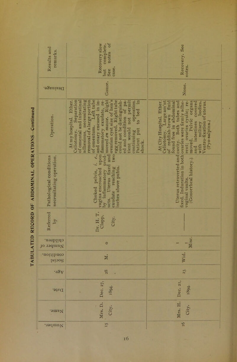 cC JjC c/3 b —• cd 3 5 Pi £ Z Is? cd JZ'J) V •aSBIIlHJQ M 3 cd 4/ •J 5 cd II O r- «* p* M v- £ ^ cd v. . CX - ■3«-o 1 . 3 sc = s o w 'p cd ^ 35 ^ c/3 aj 8 E?1  cd « o = 3 £.2 g _ o E c 4/ ' • ^ c/3 O • • •*-* ^ s o £ 4) .2 ' n .2 cd C P*~ U itfg 2.2 ^2.2 *-* 2 P —* r- U. W o Cu ^ w 7,*— 4/ aj ^3 Wo o.E <u o sc.2 §nS.;oo°0 8« .^.-S c ~ S* +J T3 vrzr* ^ ^ i> „c = ? CS 2 2 2 £ > 2 •—* 2 *■*•■•*-*** w Cd aj W 4/ T3 _£2 ^ c/5 2 « tt J S ^ c ^ > C •S>i?=755“'3,'s=J; ^SO-OdgrtSiS^Cs'^O bo 3 2 cx <y 4/ C/3 i) > 8 ** Pi O CJ c o a; j- W c c: 03 (L> ^ • to ^ a Z* .t: % o cx^ ^ ao -v O . X a o ^ uo2 4-< UC «g i .5 55 S « cd n u ojaf O U o> cc x> * .* S>c 2 = £ Cd L. b-E?> ■5 0 8 u u-r; 1/) ^ a; cd a; > •*-» °-a‘.2 . - 4J J) C/3 a 2 •5 o 0 H jp s b| a «'a, x — 2 o C i u CJ G •U94p[iqD jo Jdqian& s •UOtltpuOD IBlDOg 13 > •aSy •33BQ o <D Q Os X o <L» Q ON X •3UXB£J •joqinn^ Q . >S C/3 .ti s u CO -j U