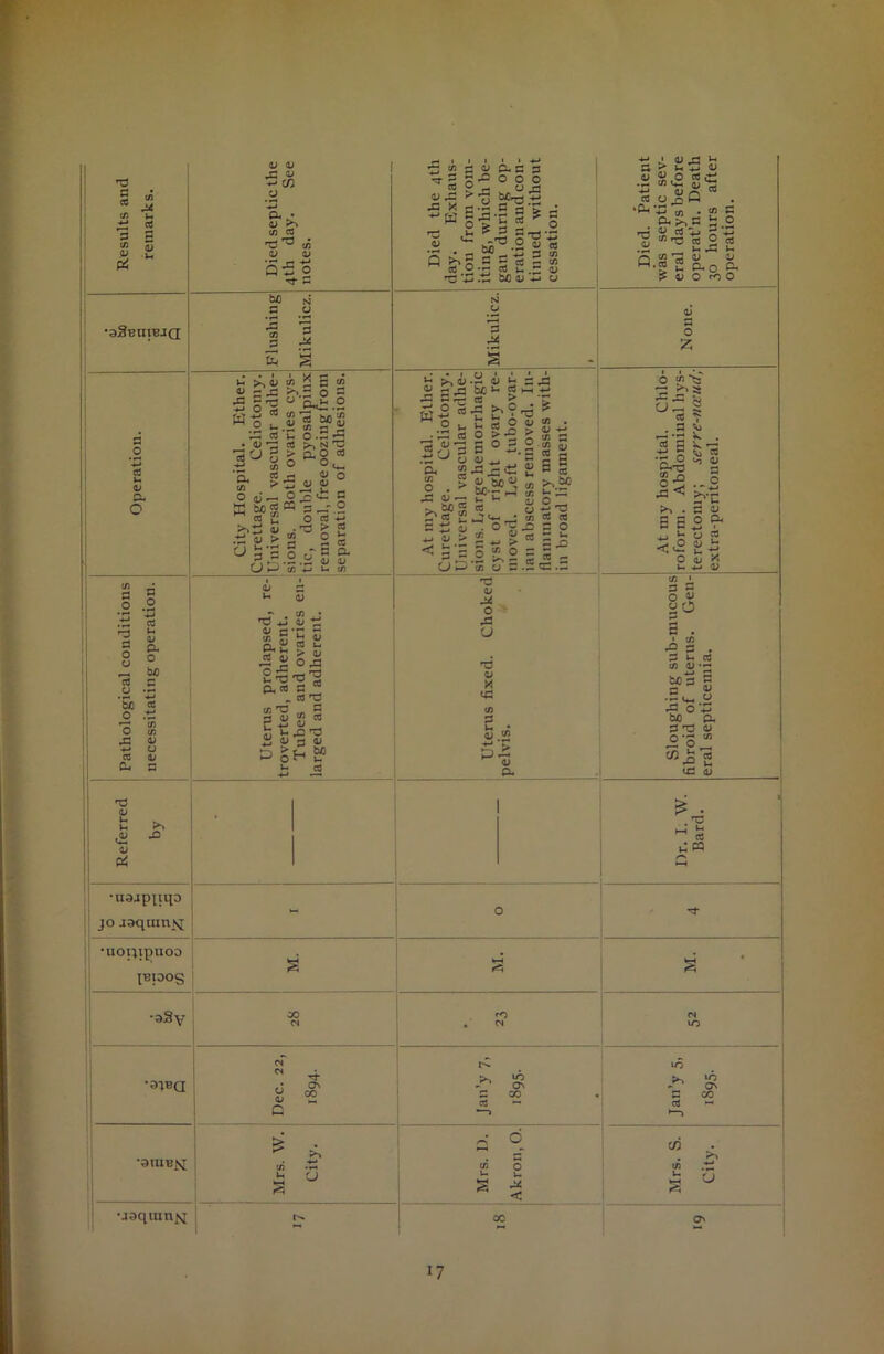 a a 73 4/ •aSBUiBJd 4/ P< o 3 d 9 .2 0/ p- O bo as a o u *3 .2 'So 3 o .ti 'o £ a3 2 -M CJ a 0/ C-t a <u Vh <D <L) 1> rj V -3 CO a • <u 73 a 3 2 rf a 5? _a s a as ^ a; a/ ~ „c 5 S'S Wo u *P3 03 73 O 3 +2 <A a, g 73 # ^ O flj r—• K Mg ►,£! .ti v a S i ii S » >»2 o s U'S^H O 81 g>| w* o .a ~ r3 ^ s 3 > 0,0 «J o ^o^ _n <u o 2 « cSi a u^° <U > cn a a a o . *§ > g 1 2 S .-CO. .2 4/ 4/ +J V- 7) v-< 4) ^ 4J S ti Ji 2 a ^ Q, ii £ u || SiS 2^'2’rt „ a 'aJ (fl-C (. c g n sa « fe'S'S 5 £2 H c3 « o u & UC M-rt +3 ■° X R “ ® S S « W g-g-g 3 * g '■a > r*da 2 bB^-2 « a Qg,gagt32S oJ 2 *rj a u .£ v r& +j.tl Mu -*j a a ad § Vh’ ^ d) . 03 ^ -r-> w O ^ • XI a .•a ^ o 73 a . > a . a 2 *- 4-> a i a c b£ }-. a >—i a > fc*?*3 rt 0 4J > a k*- O c O O. £.3 tr. * 3 = ' 3 _ V M-r ^ ^ t u 1) a (j ,JT <4- • 73 . o’C.a 2 « > <* o ?> o a ^ a a 73 o a . a £ cu si >, bo i~ *a; 2 a os a o •- u a ^ a - a: .a ^ ' <u aJ ^ S 5* Wi+j U o» q fo a < 4/ .2 .a ® a Pi^d s^* a 73 4/ O a3 U 4/ X <p 7) a <u a 4J P- Q.a a a *2 a 2 o5 « o p- o &• O rO O o ■2 73 u. _C 3 s ■pr§ S3 x < ^ . S c a s k . ^ a CJ m o a <4> 0 P- •♦—* ' cj a g£ 1 8 a - o « 2 O s . 2>3 . a a 73 4J , -^-» a boa « a ^ •5^.2 *5 o bo P, a x3 4> O O 4/1 CO - a (£3 4/ a ;« •U9jp|iqo jo aaqtnuNj 'uopipuoo IBioos •93y •9JBQ '3UIB^ •jsquin^ u <v Q rj- ON CO ^ ►* 73 'tl u u a io as CO ad < io ON CO C/3
