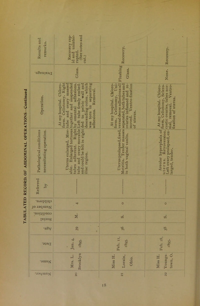 rt u .2 fi 0) 04 o PS a, ^ E5 a b'3 o; T3 a cd a; ~ cj -—- & « atfl .J ^ a ^ a t- u o o i> PS be O , rt'5'Q (c^aa 5 O _ o cc *a • oa 5 i  _ o.^’S'2 0.2 -s i* o . a ex jj v g _ . W 3 *0 ►, ^ 5 ® ft B ” S Ui? o a B t o «•- ° 5 ”3 * ”3 tc o % -v t: jj & s G <-» = £Ss0;3 5 - 5 5 * 5 £ O Q; ,-*-i o cd cd b > a o o a c/3 0> PS a o.2 — C/3 V o--~ £ a « a „ _ O ti »> ® J 5 M S oi-d a r I .2 n 8 x p 2 5*0 o 43 U o rz a . w O rr ^ £ — '5.0 2 o g g §gs5?> ^ 2 * i S aid =-c r—. ei w OJ o u <u (L» o 5? 0 0^0 u u o u ^ s ^ -a 5 ^ 5 CJM s> a ~ .b o « 2 c o,_ a js v > >.u O s ri-2 _•£ Or4 <U Cd X > 3 O <*- 2 § •n^apyiqo o o jo aaqiun^ 'noijxpuoD . s <A c/5 IBIDOS •a3v ON cO • VO rO CO CO . cd* -> to — m •a;ea 4 ^ a co . ON 42 GO ON 43 CO • a — <u - QJ - 1—> fc. . a ►4 W a* d S & 6 *omB^ » o C/3 a i- 2 C/3 E 53 S 2 CQ i o h4 o S > 2 Udqiun^ o cc _ CN CN N
