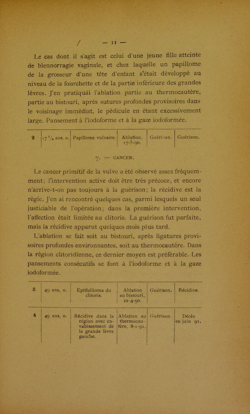 Lé cas dont il s’agit est celui d’une jeune fille atteinte de blennorragie vaginale, et chez laquelle un papillome de la grosseur d’une tête d’enlant s’était développé au niveau de la fourchette et de la partie inférieure des grandes lèvres. J’en pratiquai l’ablation partie au thermocautère, partie au bistouri, après sutures profondes provisoires dans le voisinage immédiat, le pédicule en étant excessiveinent large. Pansement à l’iodoforme et à la gaze iodoformée. 2 17 */a ans. 0. 1 Papillome vulvaire. 1 Ablation, Guéri-on. Guérison. 1 i7*?-go. y. — CANCER. Le cancer primitif de la vulve a été observé assez fréquem- ment; l’intervention active doit être très précoce, et encore n’arrive-t-on pas toujours à la guérison; la récidive est la règle. J’en ai rencontré quelques cas, parmi lesquels un seul justiciable de l’opération; dans la première intervention, l’affection était limitée au clitoris. La guérison fut parfaite, mais la récidive apparut quelques mois plus tard. L’ablation se fait soit au bistouri, après ligatures provi- soires profondes environnantes, soit au thermocautère. Dans la région clitoridienne, ce dernier moyen est préférable. Les pansements consécutifs se font à l’iodoforme et à la gaze iodoformée. 5 49 ans» 0. Epithélioma du clitoris. Ablation au bistouri, Î2-4-90. Guérison. Récidive. 4 49 ans, 0. Récidive dans la région avec en- vahissement de la grande lèvre gauche. Ablation au thermocau- tère, 8-1-91. Guérison Décès en juin 91.