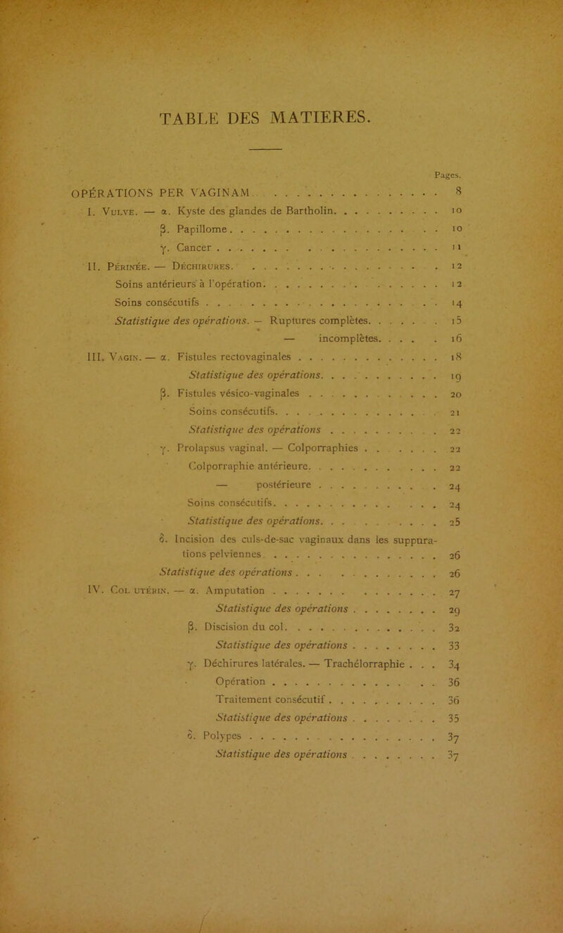 TABLE DES MATIERES. Pages. OPÉRATIONS PER VAGINAM B I. Vulve. — a. Kyste des glandes de Bartholin lo Papillome >o y. Cancer 11 II. PÉRrNïE.— Déchirures ■ 12 Soins antérieurs à l’opération 12 Soins consecutifs 14 Statistique des opérations. — Ruptures complètes 15 — incomplètes 16 III. Vagin.— a. Fistules rectovaginales 18 Statistique des opérations. ig p. Fistules vésico-vaginales 20 Soins consécutifs 21 Stati.stiqiie des opérations 22 y. Prolapsus vaginal.— Colporraphies 22 Colporraphie antérieure 22 — postérieure . 24 Soins consécutifs 2.^ Statistique des opérations 25 0. Incision des culs-de-sac vaginaux dans les suppura- tions pelviennes 26 Statistique des opérations 26 IV. Col utérin. — a. .imputation 27 Statistique des opérations 2g p. Discision du col . 32 Statistique des opérations 33 y. Déchirures latérales. — Trachélorraphie ... 34 Opération 36 Traitement consécutif 36 Statistique des operations 35 0. Polypes 3y Statistique des opérations 3y