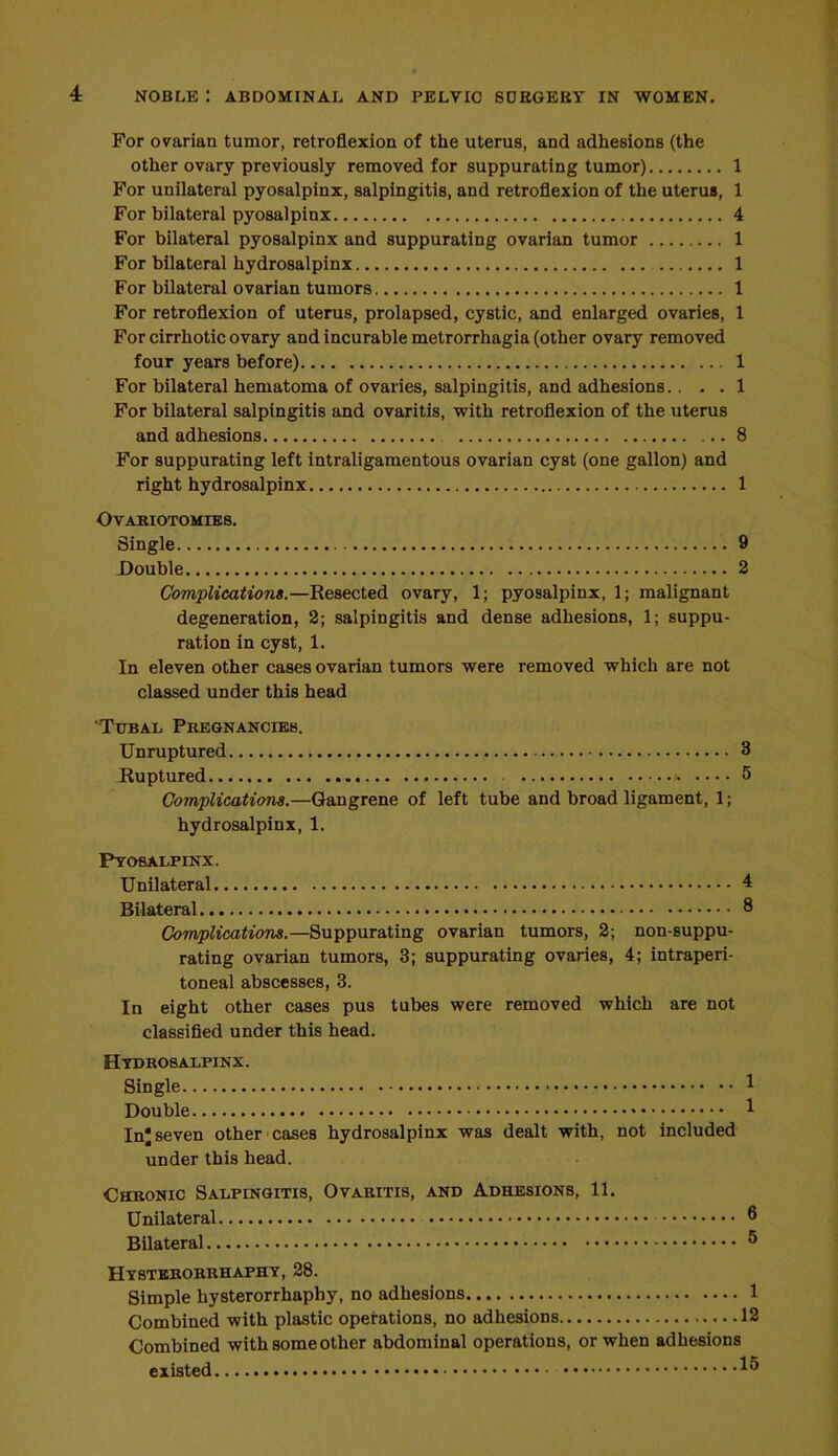 For ovarian tumor, retroflexion of the uterus, and adhesions (the other ovary previously removed for suppurating tumor) 1 For unilateral pyosalpinx, salpingitis, and retroflexion of the uterus, 1 For bilateral pyosalpinx 4 For bilateral pyosalpinx and suppurating ovarian tumor 1 For bilateral hydrosalpinx 1 For bilateral ovarian tumors 1 For retroflexion of uterus, prolapsed, cystic, and enlarged ovaries, 1 For cirrhotic ovary and incurable metrorrhagia (other ovary removed four years before) 1 For bilateral hematoma of ovaries, salpingitis, and adhesions.... 1 For bilateral salpingitis and ovaritis, with retroflexion of the uterus and adhesions 8 For suppurating left intraligamentous ovarian cyst (one gallon) and right hydrosalpinx 1 Ovariotomies. Single 9 Double 2 Complications.—Resected ovary, 1; pyosalpinx, 1; malignant degeneration, 2; salpingitis and dense adhesions, 1; suppu- ration in cyst, 1. In eleven other cases ovarian tumors were removed which are not classed under this head Tubal Pregnancies. Unruptured 3 Ruptured..... 5 Complications.—Gangrene of left tube and broad ligament, 1; hydrosalpinx, 1. Pyosalpinx. Unilateral 4 Bilateral 3 Complications.—Suppurating ovarian tumors, 2; non-suppu- rating ovarian tumors, 3; suppurating ovaries, 4; intraperi- toneal abscesses, 3. In eight other cases pus tubes were removed which are not classified under this head. Hydrosalpinx. Single 1 Double 1 In* seven other cases hydrosalpinx was dealt with, not included under this head. Chronic Salpingitis, Ovaritis, and Adhesions, 11. Unilateral ® Bilateral ® Hysterorrhaphy, 28. Simple hysterorrhaphy, no adhesions 1 Combined with plastic operations, no adhesions IS Combined with some other abdominal operations, or when adhesions existed