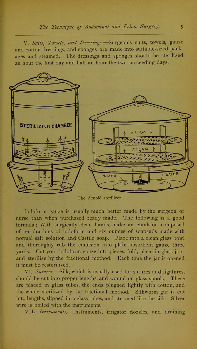 V. Suits, Towels, and Dressings.—Surgeon’s suits, towels, gauze and cotton dressings, and sponges are made into suitable-sized pack- ages and steamed. The dressings and sponges should be sterilized an hour the first day and half an hour the two succeeding days. Iodoform gauze is usually much better made by the surgeon or nurse than when purchased ready made. The following is a good formula : With surgically clean hands, make an emulsion composed of ten drachms of iodoform and six ounces of soapsuds made with normal salt solution and Castile soap. Place into a clean glass bowl and thoroughly rub the emulsion into plain absorbent gauze three yards. Cut your iodoform gauze into pieces, fold, place in glass jars, and sterilize by the fractional method. Each time the jar is opened it must be resterilized. VI. Sutures.—Silk, which is usually used for sutures and ligatures, should be cut into proper lengths, and wound on glass spools. These are placed in glass tubes, the ends plugged lightly with cotton, and the whole sterilized by the fractional method. Silkworm gut is cut into lengths, slipped into glass tubes, and steamed like the silk. Silver wire is boiled with the instruments. VII. Instruments.—Instruments, irrigator nozzles, and draining