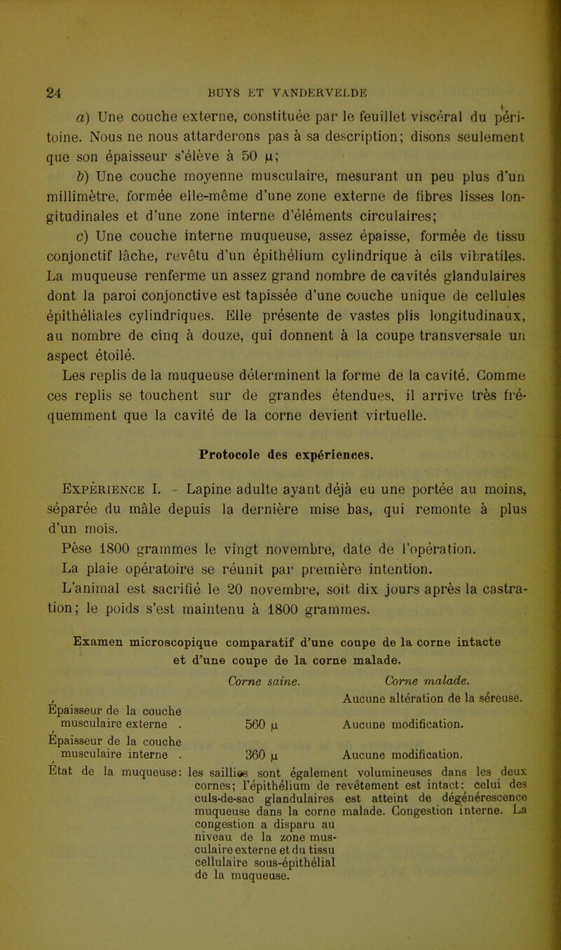 a) Une couche externe, constituée par le feuillet viscéral du péri- toine. Nous ne nous attarderons pas à sa description; disons seulement que son épaisseur s’élève à 50 p; b) Une couche moyenne musculaire, mesurant un peu plus d’un millimètre, formée elle-même d’une zone externe de fibres lisses lon- gitudinales et d’une zone interne d’éléments circulaires; c) Une couche interne muqueuse, assez épaisse, formée de tissu conjonctif lâche, revêtu d’un épithélium cylindrique à cils vibratiles. La muqueuse renferme un assez grand nombre de cavités glandulaires dont la paroi conjonctive est tapissée d’une couche unique de cellules épithéliales cylindriques. Elle présente de vastes plis longitudinaux, au nombre de cinq à douze, qui donnent à la coupe transversale un aspect étoilé. Les replis de la muqueuse déterminent la forme de la cavité. Gomme ces replis se touchent sur de grandes étendues, il arrive très fré- quemment que la cavité de la corne devient virtuelle. Protocole des expériences. Expérience I. - Lapine adulte ayant déjà eu une portée au moins, séparée du mâle depuis la dernière mise bas, qui remonte à plus d’un mois. Pèse 1800 grammes le vingt novembre, date de l’opération. La plaie opératoire se réunit par première intention. L’animal est sacrifié le 20 novembre, soit dix jours après la castra- tion; le poids s’est maintenu à 1800 grammes. Examen microscopique comparatif d’une coupe de la corne intacte et d’une coupe de la corne malade. Corne saine. Corne malade. , Aucune altération de la séreuse. Epaisseur de la couche musculaire externe . 560 p Aucune modification. Epaisseur de la couche musculaire interne . 360 p Aucune modification. Etat de la muqueuse: les saillies sont également volumineuses dans les deux cornes; l’épithélium de revêtement est intactcelui des culs-de-sac glandulaires est atteint de dégénérescence muqueuse dans la corne malade. Congestion interne. La congestion a disparu au niveau de la zone mus- culaire externe et du tissu cellulaire sous-épithélial de la muqueuse.