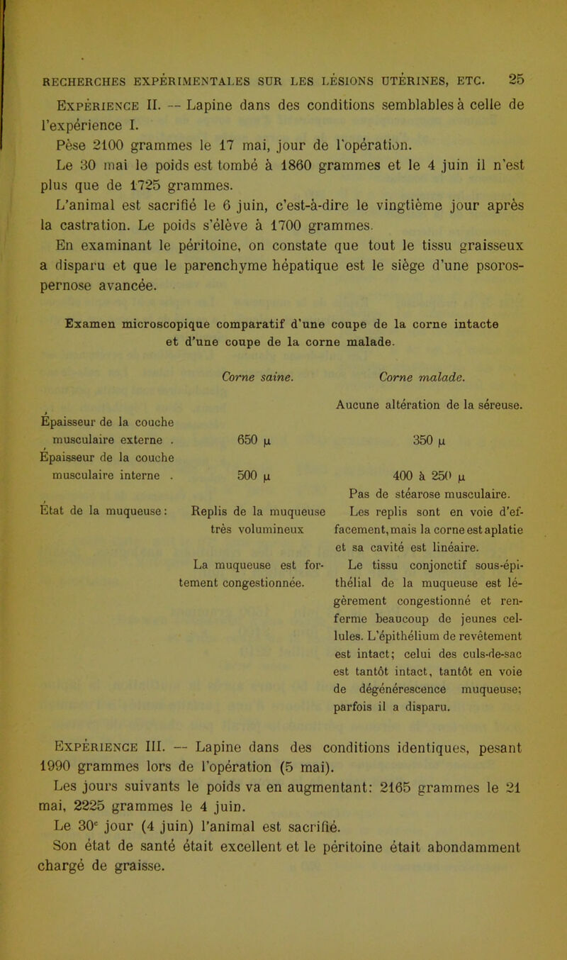 Expérience II. — Lapine dans des conditions semblables à celle de l’expérience I. Pèse 2100 grammes le 17 mai, jour de l’opération. Le 30 mai le poids est tombé à 1860 grammes et le 4 juin il n’est plus que de 1725 grammes. L’animal est sacrifié le 6 juin, c’est-à-dire le vingtième jour après la castration. Le poids s’élève à 1700 grammes. En examinant le péritoine, on constate que tout le tissu graisseux a disparu et que le parenchyme hépatique est le siège d’une psoros- pernose avancée. Examen microscopique comparatif d’une coupe de la corne intacte et d’une coupe de la corne malade. Épaisseur de la couche musculaire externe . Épaisseur de la couche musculaire interne . État de la muqueuse : Corne saine. 650 500 p Replis de la muqueuse très volumineux La muqueuse est for- tement congestionnée. Corne malade. Aucune altération de la séreuse. 350 p 400 à 250 p Pas de stéarose musculaire. Les replis sont en voie d’ef- facement,mais la corne est aplatie et sa cavité est linéaire. Le tissu conjonctif sous-épi- thélial de la muqueuse est lé- gèrement congestionné et ren- ferme beaucoup de jeunes cel- lules. L’épithélium de revêtement est intact; celui des culs-de-sac est tantôt intact, tantôt en voie de dégénérescence muqueuse; parfois il a disparu. Expérience III. — Lapine dans des conditions identiques, pesant 1990 grammes lors de l’opération (5 mai). Les jours suivants le poids va en augmentant: 2165 grammes le 21 mai, 2225 grammes le 4 juin. Le 30e jour (4 juin) l’animal est sacrifié. Son état de santé était excellent et le péritoine était abondamment chargé de graisse.