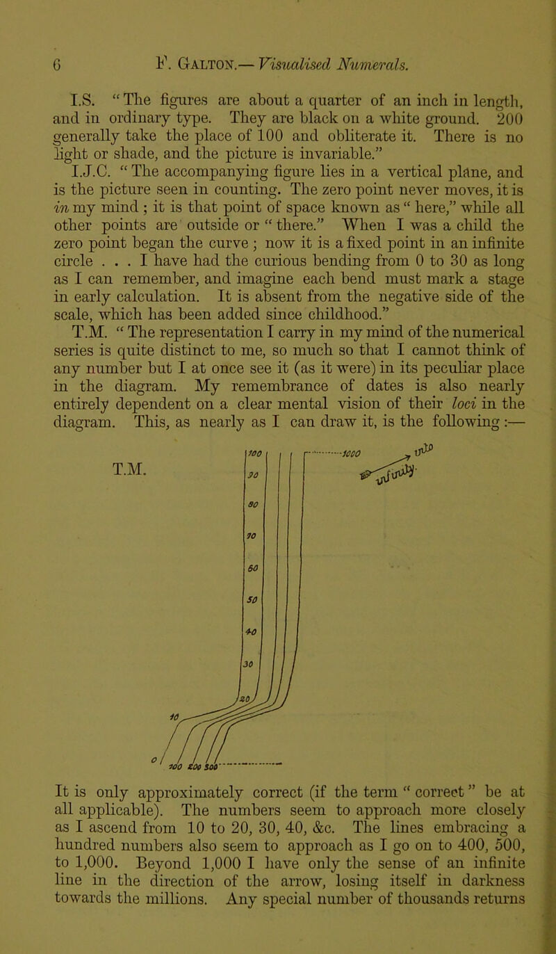 I.S. “ The figures are about a quarter of an inch in length, and in ordinary type. They are black on a white ground. 200 generally take the place of 100 and obliterate it. There is no light or shade, and the picture is invariable.” I.J.C. “ The accompanying figure lies in a vertical plane, and is the picture seen in counting. The zero point never moves, it is in my mind ; it is that point of space known as “ here,” while all other points are outside or “ there.” When I was a child the zero point began the curve ; now it is a fixed point in an infinite circle ... I have had the curious bending from 0 to 30 as long as I can remember, and imagine each bend must mark a stage in early calculation. It is absent from the negative side of the scale, which has been added since childhood.” T.M. “ The representation I carry in my mind of the numerical series is quite distinct to me, so much so that I cannot think of any number but I at once see it (as it were) in its peculiar place in the diagram. My remembrance of dates is also nearly entirely dependent on a clear mental vision of their loci in the diagram. This, as nearly as I can draw it, is the following :— It is only approximately correct (if the term “ correct ” be at all applicable). The numbers seem to approach more closely as I ascend from 10 to 20, 30, 40, &c. The lines embracing a hundred numbers also seem to approach as I go on to 400, 500, to 1,000. Beyond 1,000 I have only the sense of an infinite line in the direction of the arrow, losing itself in darkness towards the millions. Any special number of thousands returns