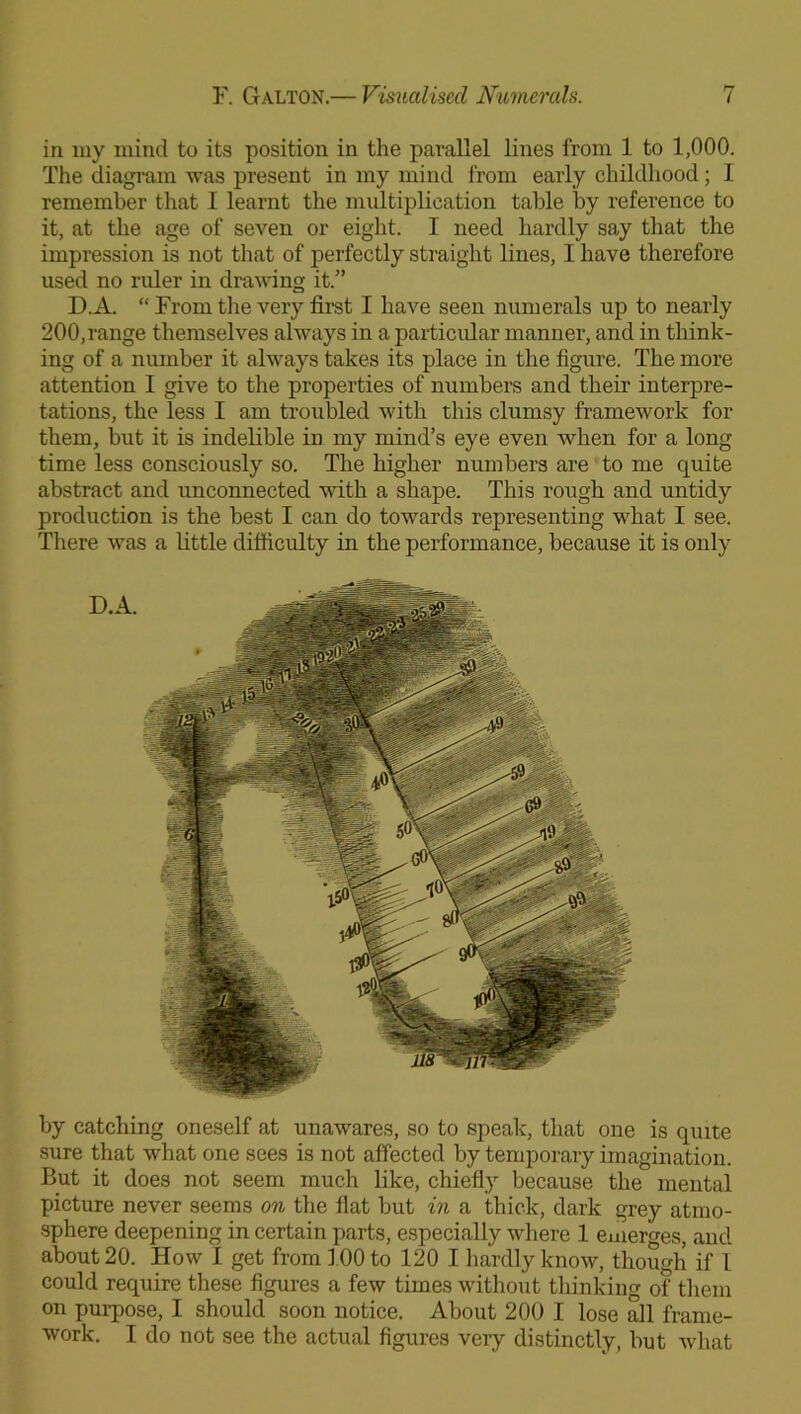 in my mind to its position in the parallel lines from 1 to 1,000. The diagram was present in my mind from early childhood; I remember that I learnt the multiplication table by reference to it, at the age of seven or eight. I need hardly say that the impression is not that of perfectly straight lines, I have therefore used no rider in drawing it.” D.A. “ From the very first I have seen numerals up to nearly 200,range themselves always in a particular manner, and in think- ing of a number it always takes its place in the figure. The more attention 1 give to the properties of numbers and their interpre- tations, the less I am troubled with this clumsy framework for them, but it is indelible in my mind’s eye even when for a long time less consciously so. The higher numbers are to me quite abstract and unconnected with a shape. This rough and untidy production is the best I can do towards representing what I see. There was a little difficulty in the performance, because it is only D.A. by catching oneself at unawares, so to speak, that one is quite sure that what one sees is not affected by temporary imagination. But it does not seem much like, chiefly because the mental picture never seems on the flat but in a thick, dark grey atmo- sphere deepening in certain parts, especially where 1 emerges, and about 20. How I get from 100 to 120 I hardly know, though if 1 could require these figures a few times without thinking of them on purpose, I should soon notice. About 200 I lose all frame- work. I do not see the actual figures very distinctly, but what
