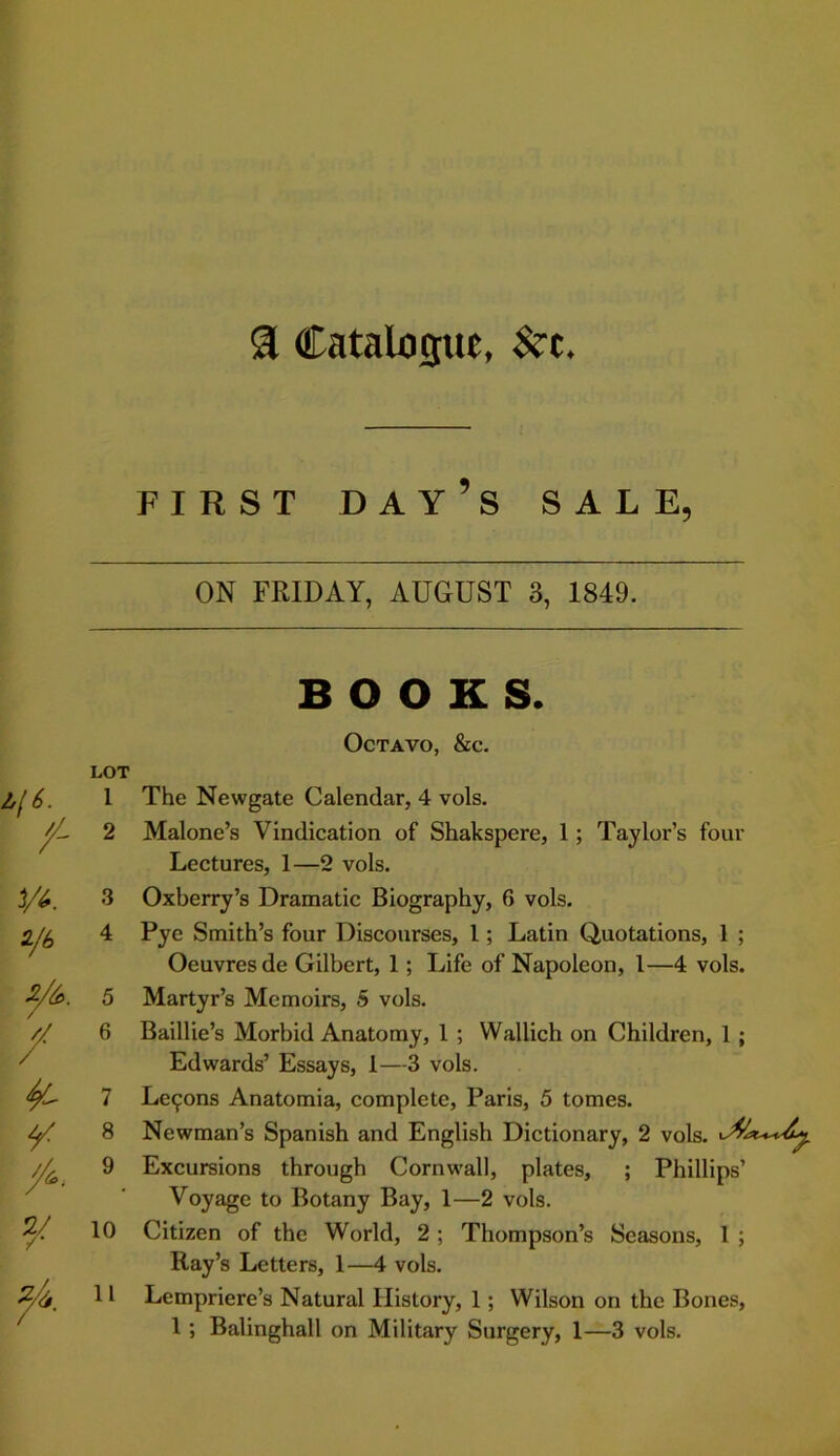 9 Catalogue, &c. FIRST DAY’S SALE, ON FRIDAY, AUGUST 3, 1849. BOOKS. y&. a/6 Y 2/ Octavo, &c. lot 1 The Newgate Calendar, 4 vols. 2 Malone’s Vindication of Shakspere, 1; Taylor’s four Lectures, 1—2 vols. 3 Oxberry’s Dramatic Biography, 6 vols. 4 Pye Smith’s four Discourses, l; Latin Quotations, 1 ; Oeuvres de Gilbert, 1; Life of Napoleon, 1—4 vols. 5 Martyr’s Memoirs, 5 vols. 6 Baillie’s Morbid Anatomy, 1 ; Wallich on Children, 1 ; Edwards’ Essays, 1—3 vols. 7 Lemons Anatomia, complete, Paris, 5 tomes. 8 Newman’s Spanish and English Dictionary, 2 vols. 9 Excursions through Cornwall, plates, ; Phillips’ Voyage to Botany Bay, 1—2 vols. 10 Citizen of the World, 2; Thompson’s Seasons, 1 ; Ray’s Letters, 1—4 vols. 11 Lempriere’s Natural History, 1; Wilson on the Bones, 1 ; Balinghall on Military Surgery, 1—3 vols.