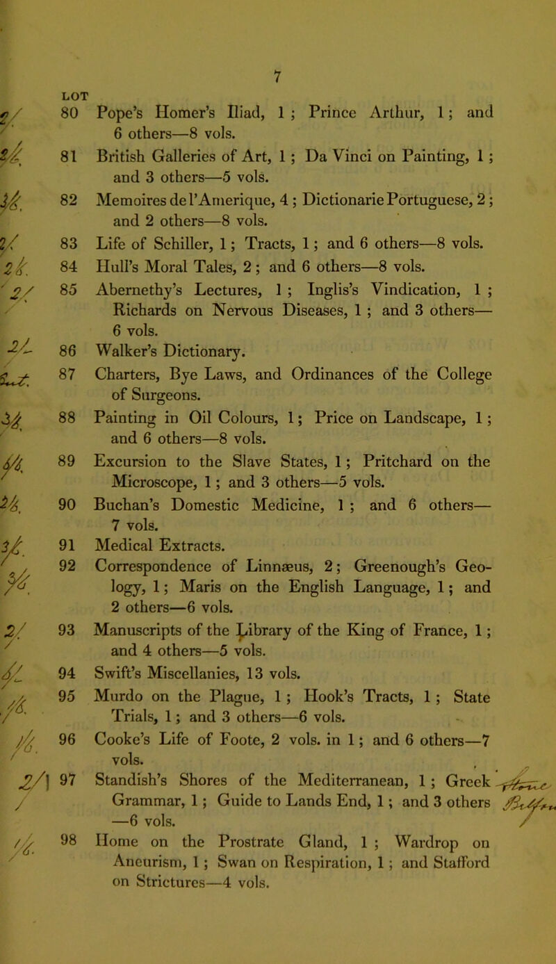 80 81 82 83 84 85 86 87 88 89 90 91 92 93 94 95 96 97 98 Pope’s Homer’s Iliad, 1 ; Prince Arthur, 1; and 6 others—8 vols. British Galleries of Art, 1 ; Da Vinci on Painting, 1 ; and 3 others—5 vols. Memoiresdel’Amerique, 4 ; Dictionarie Portuguese, 2; and 2 others—8 vols. Life of Schiller, 1; Tracts, 1; and 6 others—8 vols. Hull’s Moral Tales, 2 ; and 6 others—8 vols. Abernethy’s Lectures, 1 ; Inglis’s Vindication, 1 ; Richards on Nervous Diseases, 1 ; and 3 others— 6 vols. Walker’s Dictionary. Charters, Bye Laws, and Ordinances of the College of Surgeons. Painting in Oil Colours, 1; Price on Landscape, 1; and 6 others—8 vols. Excursion to the Slave States, 1; Pritchard on the Microscope, 1; and 3 others—5 vols. Buchan’s Domestic Medicine, 1 ; and 6 others— 7 vols. Medical Extracts. Correspondence of Linnasus, 2; Greenough’s Geo- logy, 1; Maris on the English Language, 1; and 2 others—6 vols. Manuscripts of the library of the King of France, 1; and 4 others—5 vols. Swift’s Miscellanies, 13 vols. Murdo on the Plague, 1 ; Hook’s Tracts, 1 ; State Trials, 1; and 3 others—6 vols. Cooke’s Life of Foote, 2 vols. in 1; and 6 others—7 vols. Standish’s Shores of the Mediterranean, 1 ; Greek Grammar, 1; Guide to Lands End, 1; and 3 others —6 vols. / Home on the Prostrate Gland, 1 ; Wardrop on Aneurism, 1; Swan on Respiration, 1; and Stafford on Strictures—4 vols.