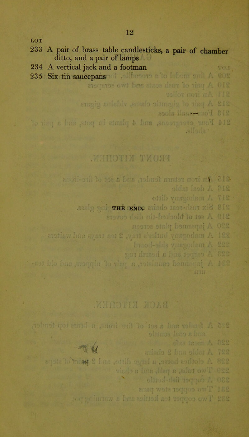 LOT 233 A pair of brass table candlesticks, a pair of chamber ditto, and a pair of lamps 234 A vertical jack and a footman 235 Six tin saucepans 8TJ< 'iO? 07fi bfTf! f f A i ■! :! •i ;• ) 0 : ' -) '! t: A il I .J T j