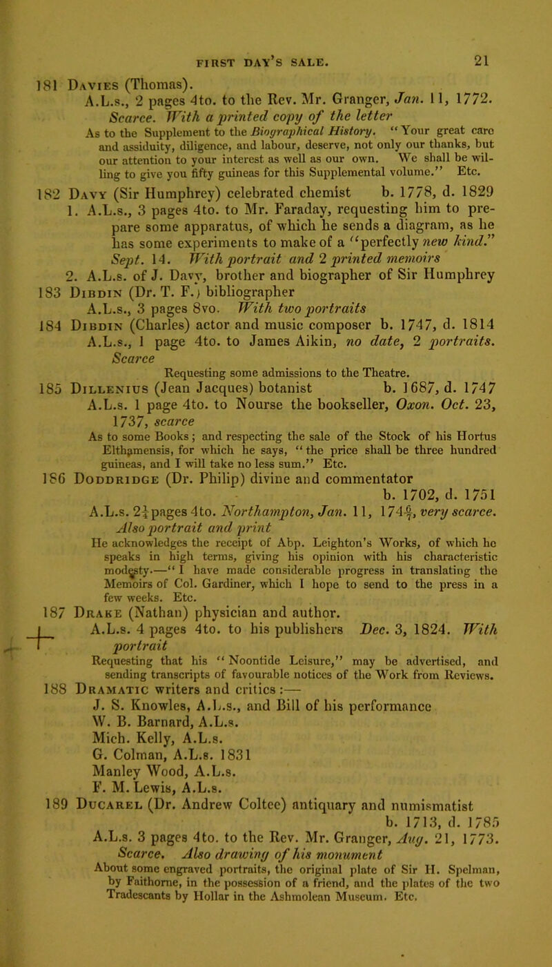 181 Davies (Thomas). A.L.s., 2 pages 4to. to the Rev. Mr. Granger, Jan. 11, 1772. Scarce. With a printed copy of the letter As to the Supplement to the Biographical History. “ Your great caro and assiduity, diligence, and labour, deserve, not only our thanks, but our attention to your interest as well as our own. We shall be wil- ling to give you fifty guineas for this Supplemental volume.” Etc. 182 Davy (Sir Humphrey) celebrated chemist b. 1778, d. 1829 1. A.L.s., 3 pages 4to. to Mr. Faraday, requesting him to pre- pare some apparatus, of which he sends a diagram, as he has some experiments to make of a “perfectly new land. Sept. 14. With portrait and 2 printed memoirs 2. A.L.s. of J. Davy, brother and biographer of Sir Humphrey 183 Dibdin (Dr. T. F.> bibliographer A.L.s., 3 pages 8vo. With two portraits 184 Dibdin (Charles) actor and music composer b. 1747, d. 1814 A.L.s., 1 page 4to. to James Aikin, no date, 2 portraits. Scarce Requesting some admissions to the Theatre. 185 Dillenius (Jean Jacques) botanist b. 1687, d. 174 7 A.L.s. 1 page 4to. to Nourse the bookseller, Oxon. Oct. 23, 1737, scarce As to some Books; and respecting the sale of the Stock of his Horfus Elthpmensis, for which he says, “ the price shall be three hundred guineas, and I will take no less sum.” Etc. 186 Doddridge (Dr. Philip) divine and commentator b. 1702, d. 1751 A.L.s. 2^pages 4to. Northampton, Jan. 11, 174-f, very scarce. Also portrait and print lie acknowledges the receipt of Abp. Leighton's Works, of which he speaks in high terms, giving his opinion with his characteristic modesty-—“ I have made considerable progress in translating the Memoirs of Col. Gardiner, which I hope to send to the press in a few weeks. Etc. 187 Drake (Nathan) physician and author. A.L.s. 4 pages 4to. to his publishers Dec. 3, 1824. With portrait Requesting that his “ Noontide Leisure,” may be advertised, and sending transcripts of favourable notices of the Work from Reviews. 188 Dramatic writers and critics:— J. S. Knowles, A.L.s., and Bill of his performance W. B. Barnard, A.L.s. +- Mich. Kelly, A.L.s. G. Colinan, A.L.s. 1831 Manley Wood, A.L.s. F. M. Lewis, A.L.s. 189 Ducarel (Dr. Andrew Coltec) antiquary and numismatist b. 1713, d. 1785 A.L.s. 3 pages 4to. to the Rev. Mr. Granger, Any. 21, 1773. Scarce. Also drawiny of his monument About some engraved portraits, the original plate of Sir II. Spelman, by Faithome, in the possession of a friend, and the plates of the two Tradescants by Hollar in the Ashmolean Museum. Etc.