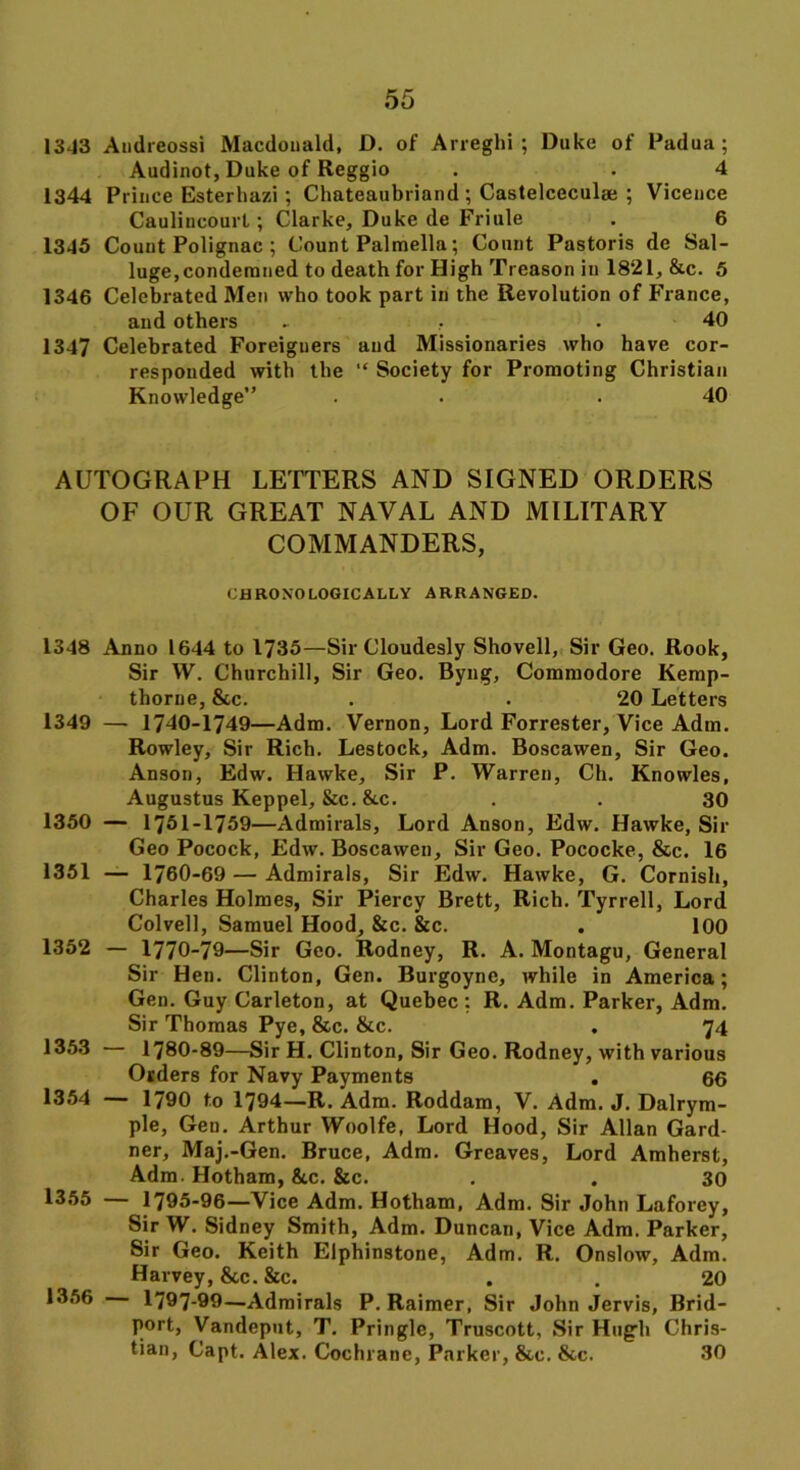m3 Andreossi Macdonald, D. of Arreghi ; Duke of Padua; Audinot, Duke of Reggio . . 4 1344 Prince Esterhazi; Chateaubriand ; Castelceculae ; Vicence Caulincourl; Clarke, Duke de Friule . 6 1345 Count Polignac ; Count Palmella; Count Pastoris dc Sal- luge,condemned to death for High Treason in 1821, &c. 5 1346 Celebrated Men who took part in the Revolution of France, and others - , .40 1347 Celebrated Foreigners and Missionaries who have cor- responded with the “ Society for Promoting Christian Knowledge” . .40 AUTOGRAPH LETTERS AND SIGNED ORDERS OF OUR GREAT NAVAL AND MILITARY COMMANDERS, CHRONOLOGICALLY ARRANGED. 1348 Anno 1644 to 1735—Sir Cloudesly Shovell, Sir Geo. Rook, Sir W. Churchill, Sir Geo. Byng, Commodore Kemp- thorne, &c. . . 20 Letters 1349 — 1740-1749—Adm. Vernon, Lord Forrester, Vice Adm. Rowley, Sir Rich. Lestock, Adm. Boscawen, Sir Geo. Anson, Edw. Hawke, Sir P. Warren, Ch. Knowles, Augustus Keppel, &c. &c. . . 30 1350 — 1751-1759—Admirals, Lord Anson, Edw. Hawke, Sir Geo Pocock, Edw. Boscawen, Sir Geo. Pococke, &c. 16 1351 — 1760-69 — Admirals, Sir Edw. Hawke, G. Cornish, Charles Holmes, Sir Piercy Brett, Rich. Tyrrell, Lord Colvell, Samuel Hood, &c. &c. . 100 1352 — 1770-79—Sir Geo. Rodney, R. A. Montagu, General Sir Hen. Clinton, Gen. Burgoync, while in America; Gen. Guy Carleton, at Quebec; R. Adm. Parker, Adm. Sir Thomas Pye, &c. &c. . 74 1353 — 1780-89—Sir H. Clinton, Sir Geo. Rodney, with various Orders for Navy Payments . 66 1354 — 1790 to 1794—R. Adm. Roddam, V. Adm. J. Dalrym- ple, Gen. Arthur Woolfe, Lord Hood, Sir Allan Gard- ner, Maj.-Gen. Bruce, Adm. Greaves, Lord Amherst, Adm. Hotham, &c. &c. . . 30 1355 — 1795-96—Vice Adm. Hotham, Adm. Sir John Laforey, Sir W. Sidney Smith, Adm. Duncan, Vice Adm. Parker, Sir Geo. Keith Elphinstone, Adm. R. Onslow, Adm. Harvey, &c. &c. . . 20 1 Aftfi 1797-99—Admirals P. Raimer, Sir John Jervis, Brid- port, Vandeput, T. Pringle, Truscott, Sir Hugh Chris- tian, Capt. Alex. Cochrane, Parker, &c. 8cc. 30